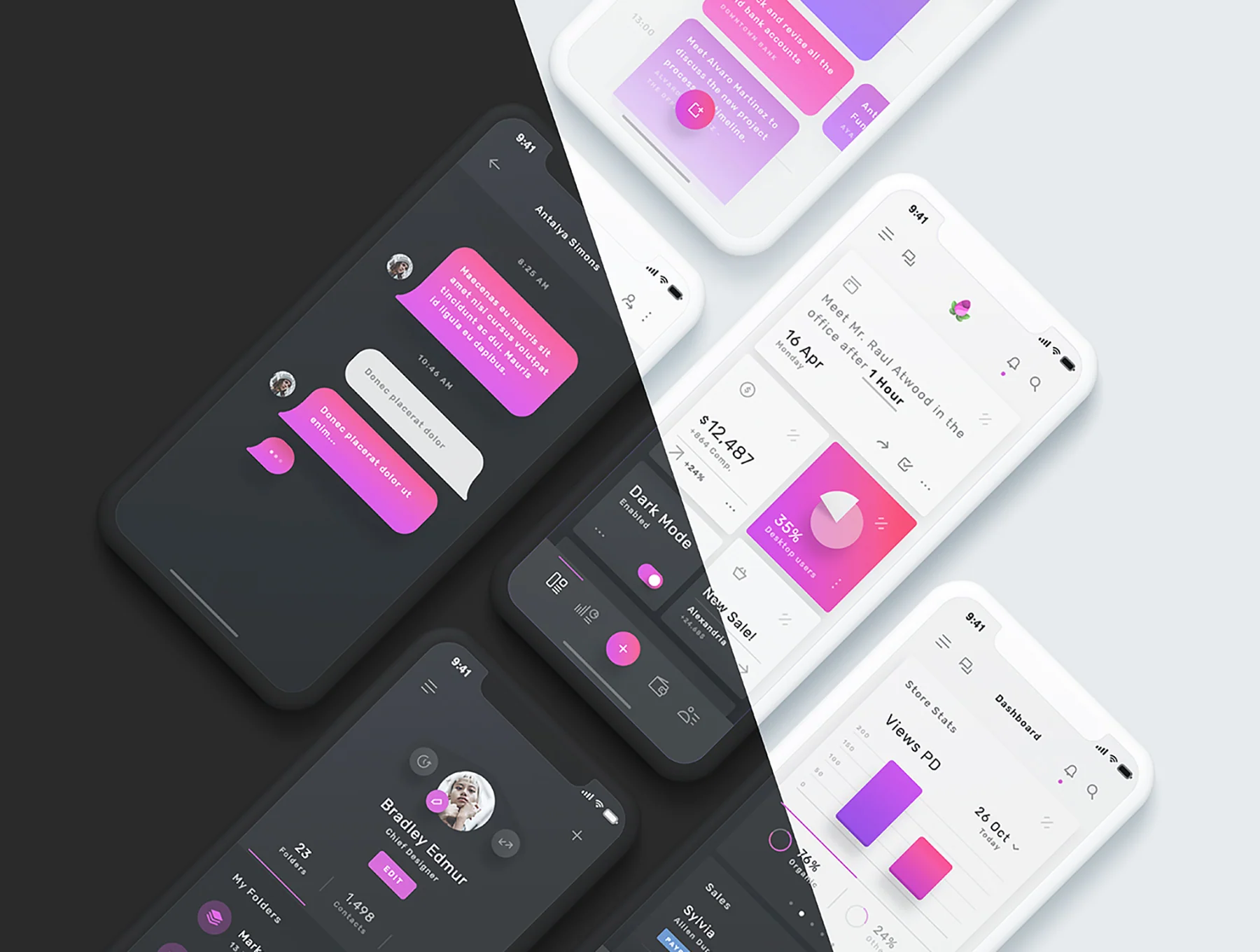 Violett - Dashboard Mobile UI Kit 7