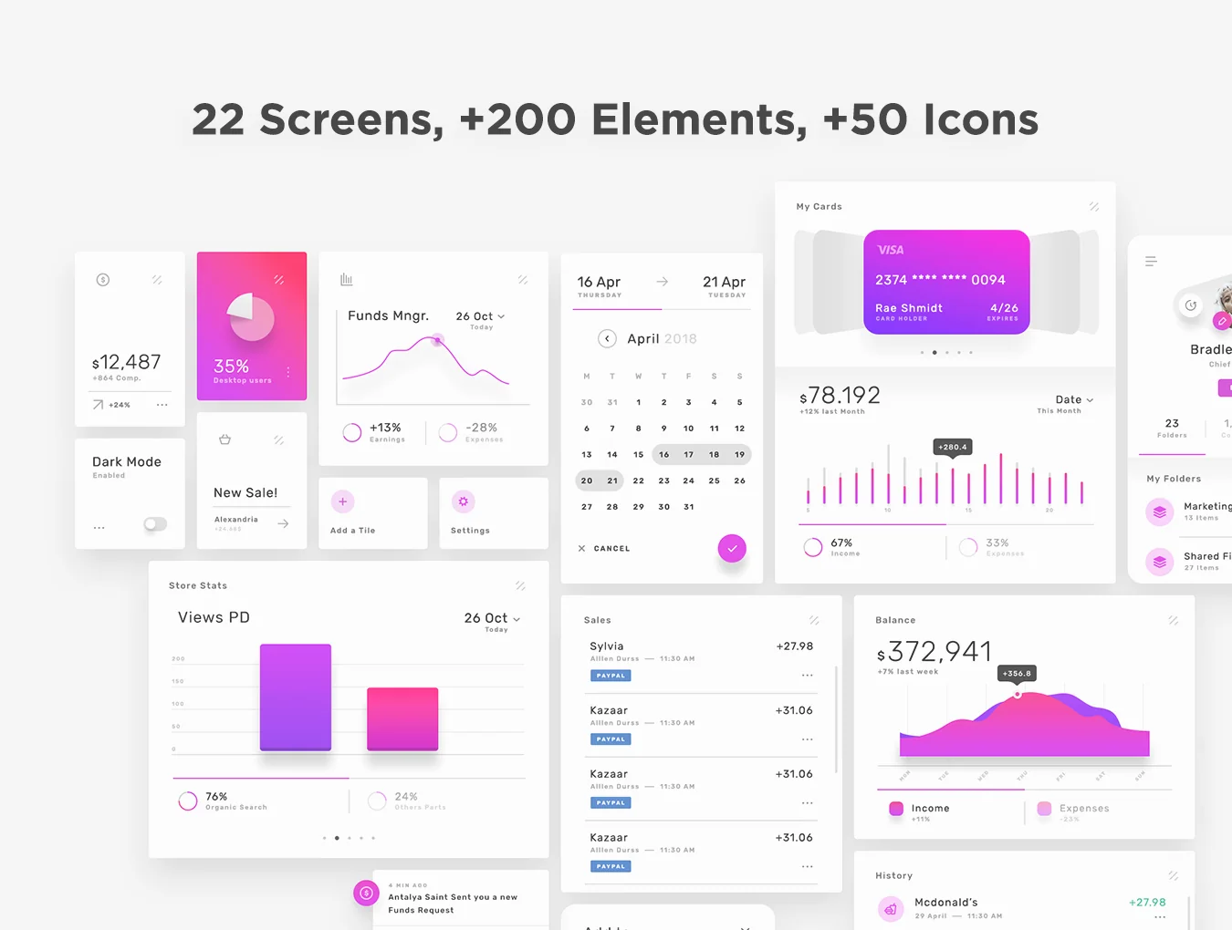 Violett - Dashboard Web UI Kit 3