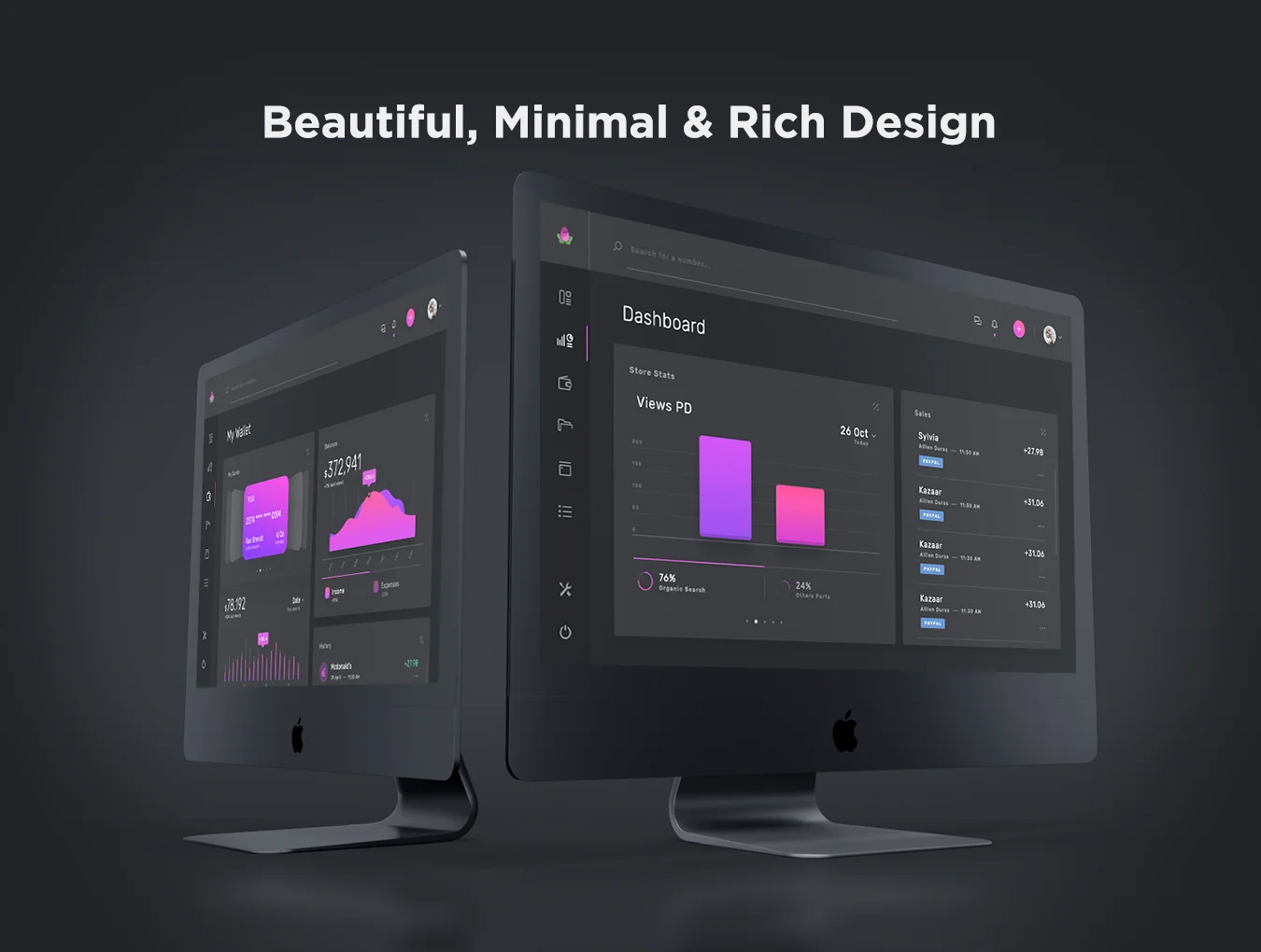 Violett - Dashboard Web UI Kit 5