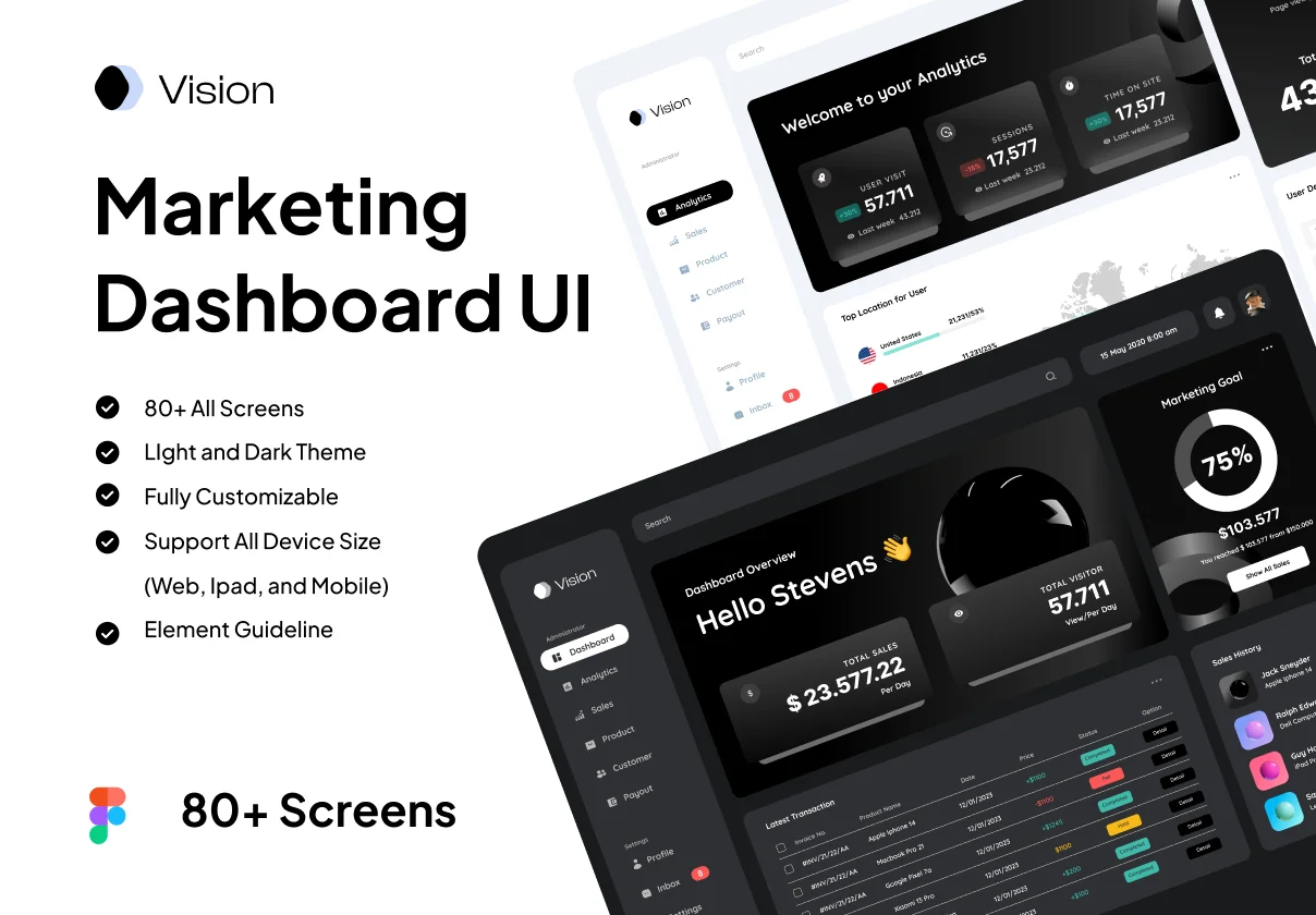 Vision - Marketing Dashboard UI KIT