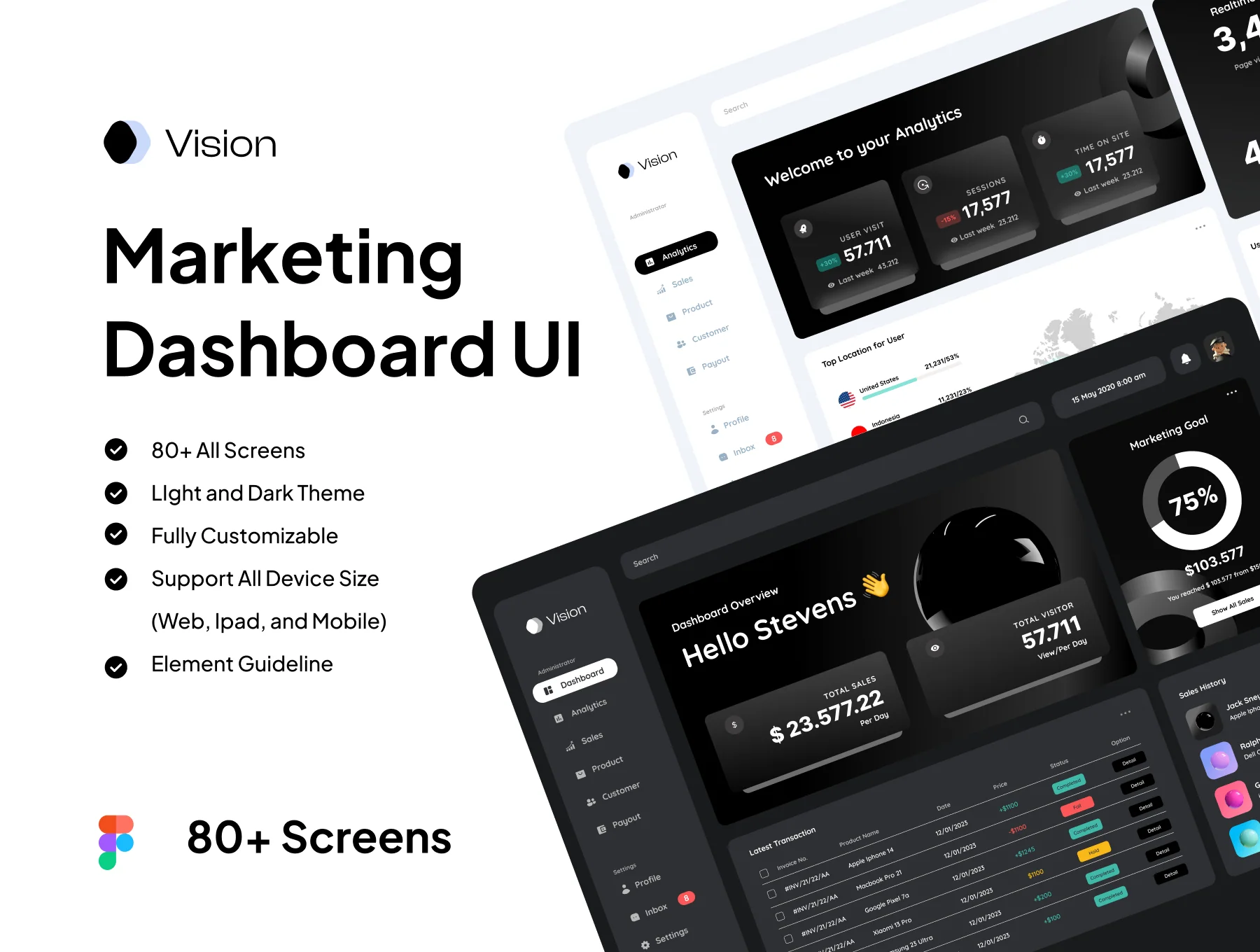 Vision - Marketing Dashboard UI KIT