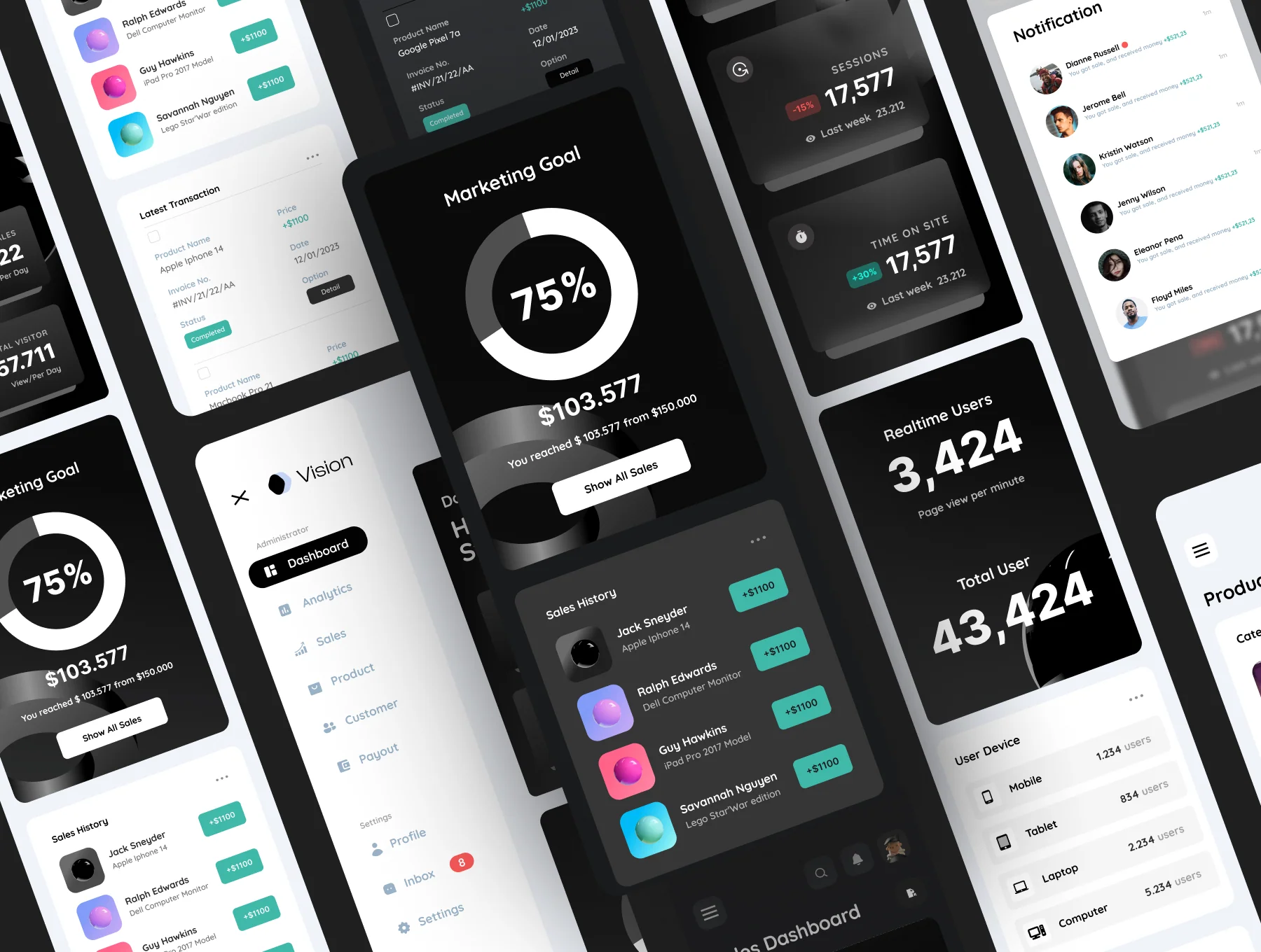 Vision - Marketing Dashboard UI KIT 3