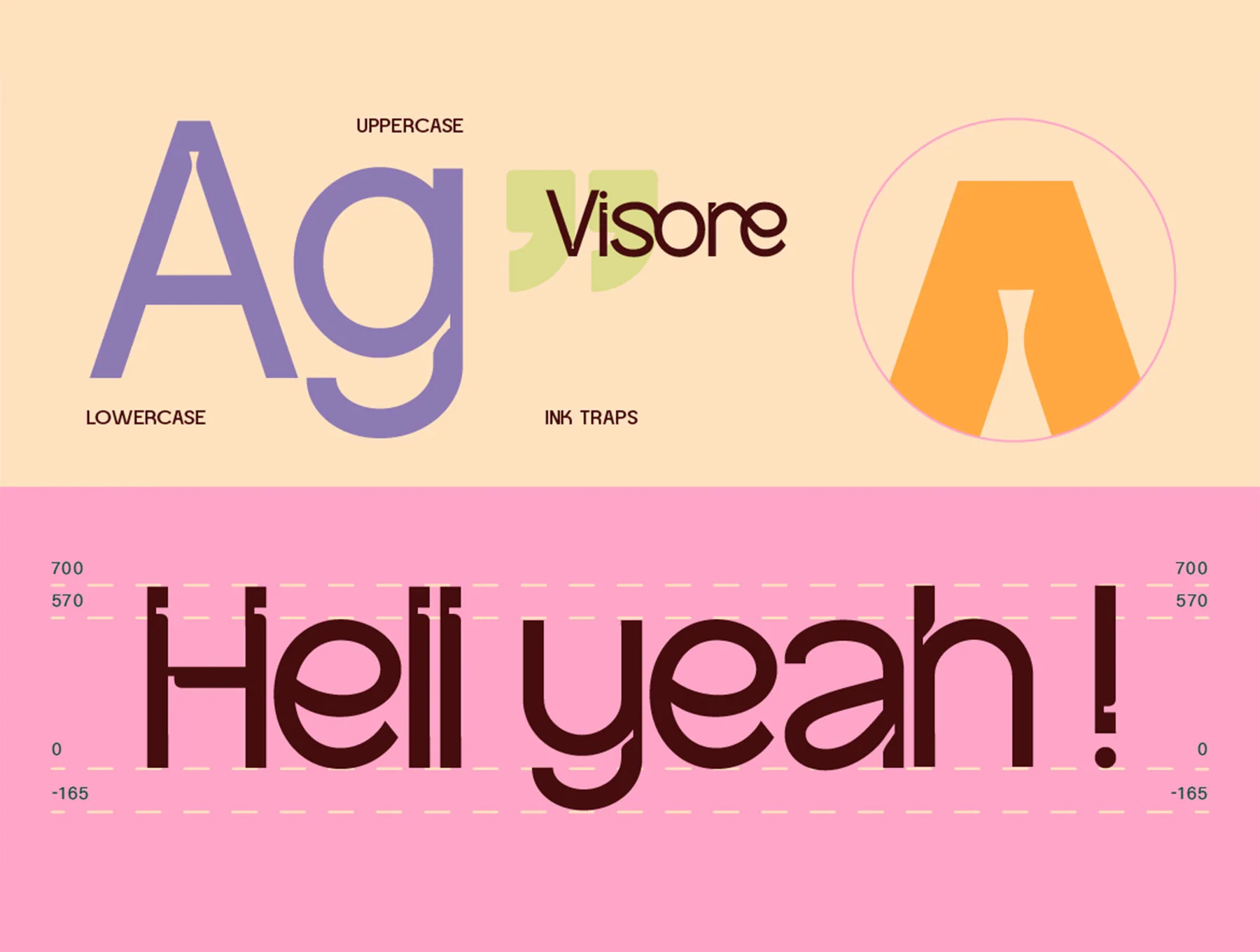 Visore 3