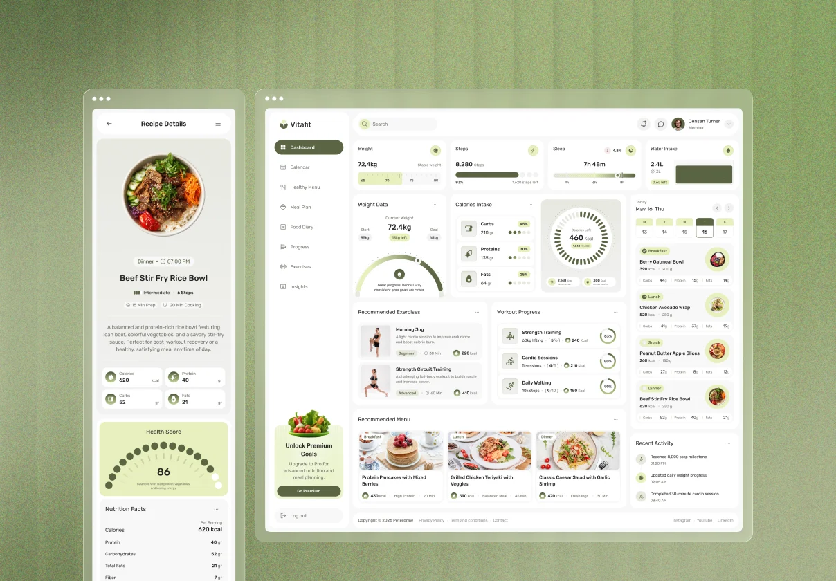 VitaFit - Nutrition & Diet Dashboard UI Figma Template