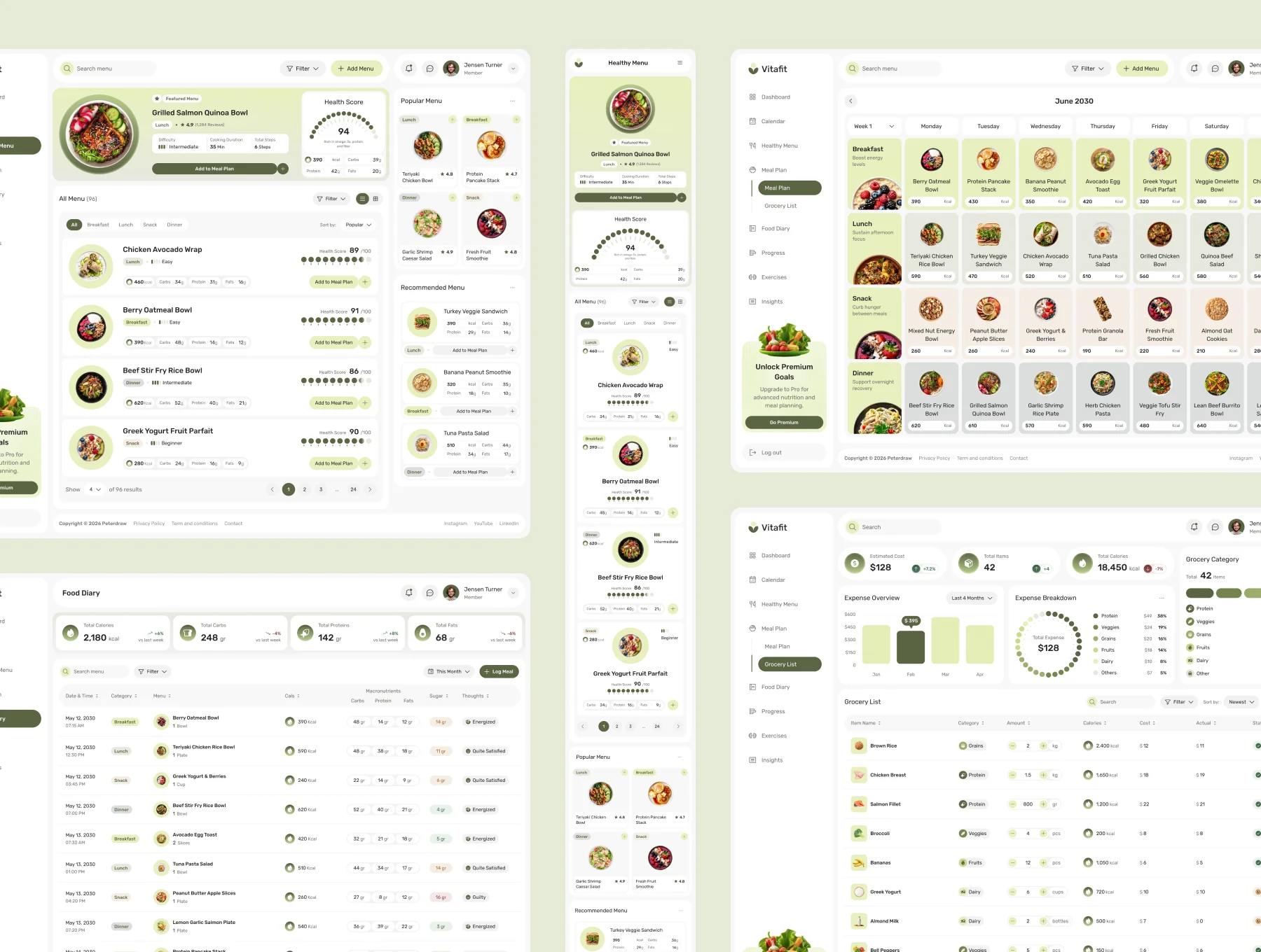VitaFit - Nutrition & Diet Dashboard UI Figma Template 3