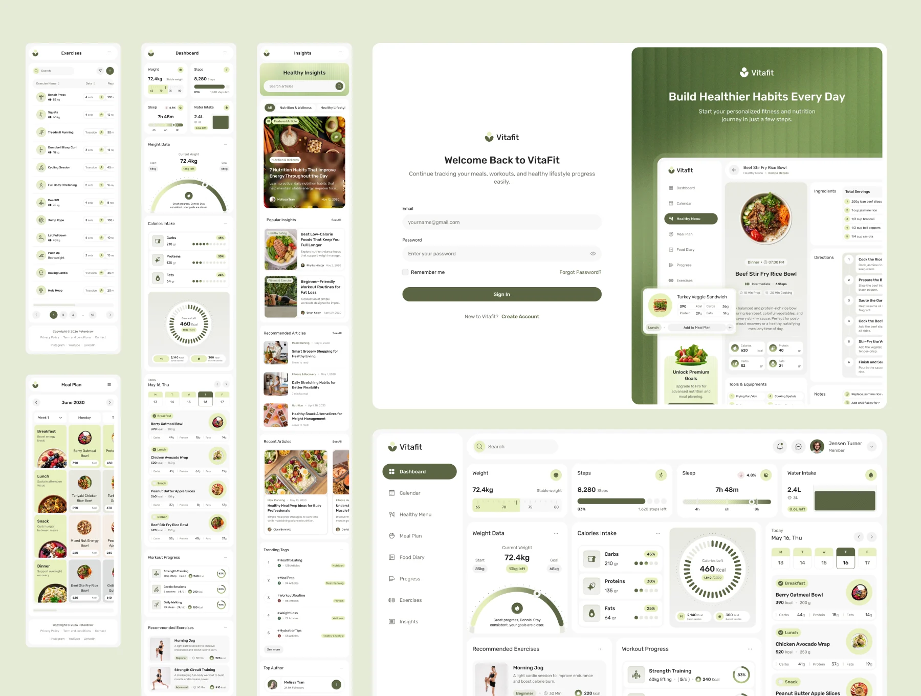 VitaFit - Nutrition & Diet Dashboard UI Figma Template 7