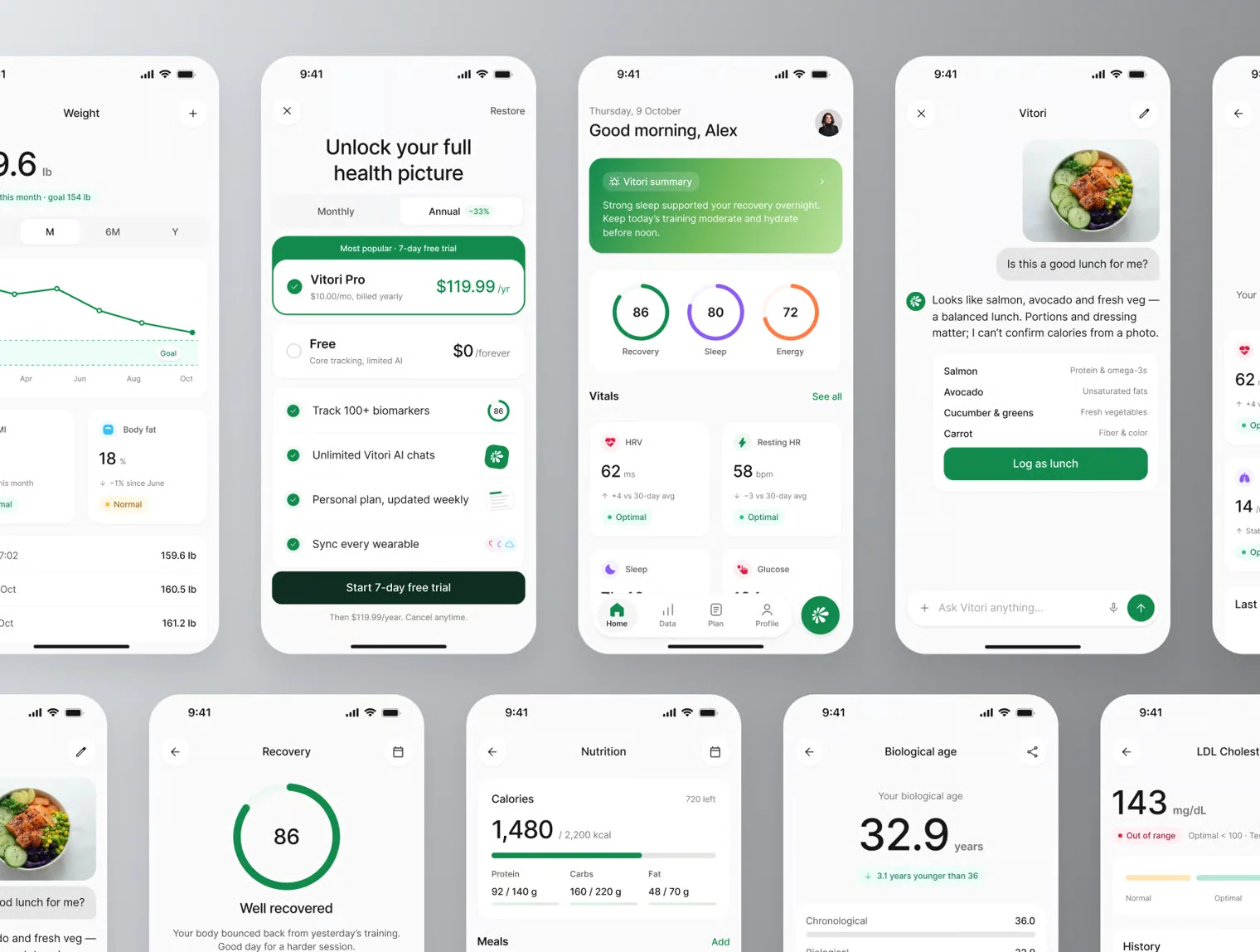 Vitori – Health & Care AI Mobile App UI Kit (Dark & Light) 5