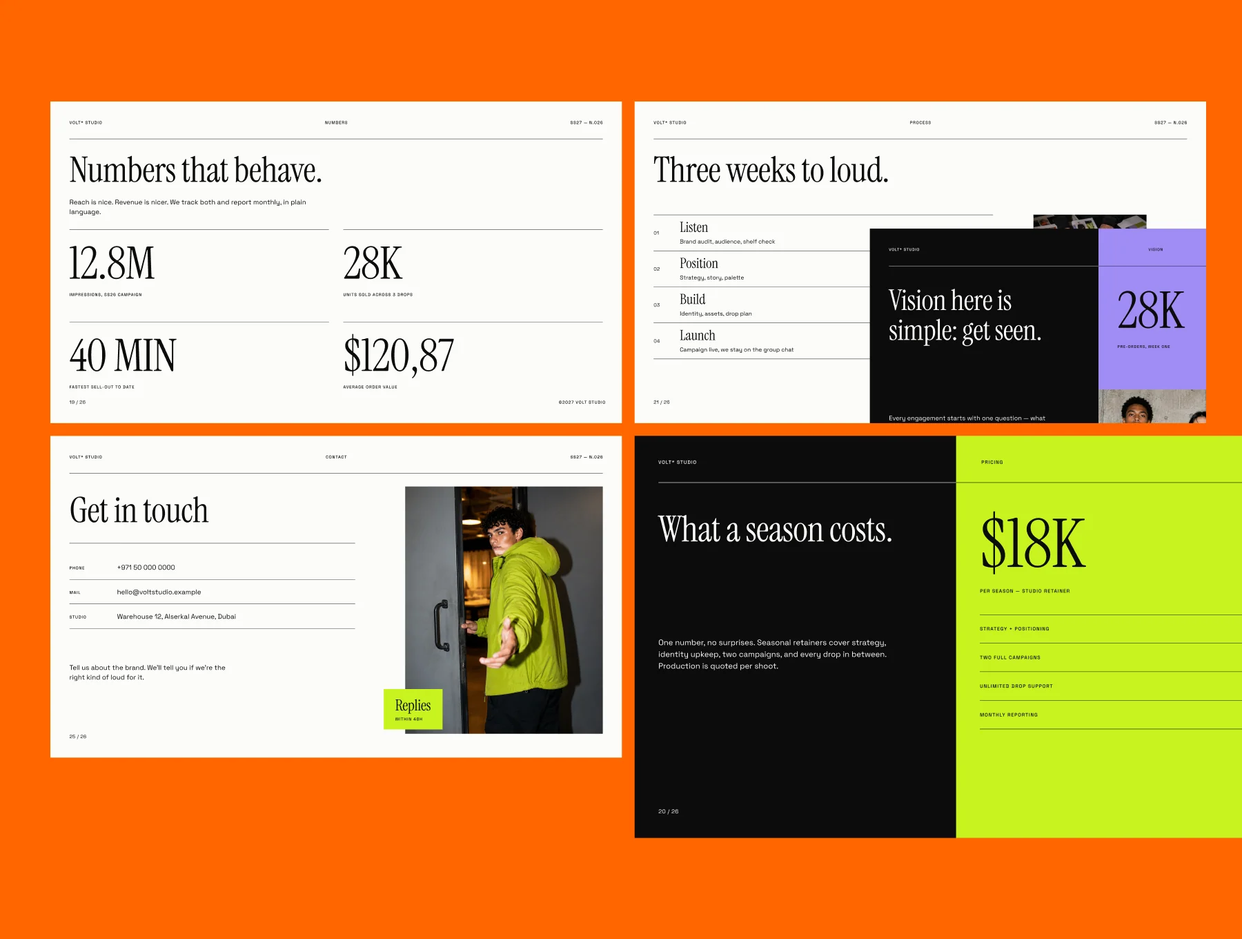 Volt* - PPT & Canva Presentation 2