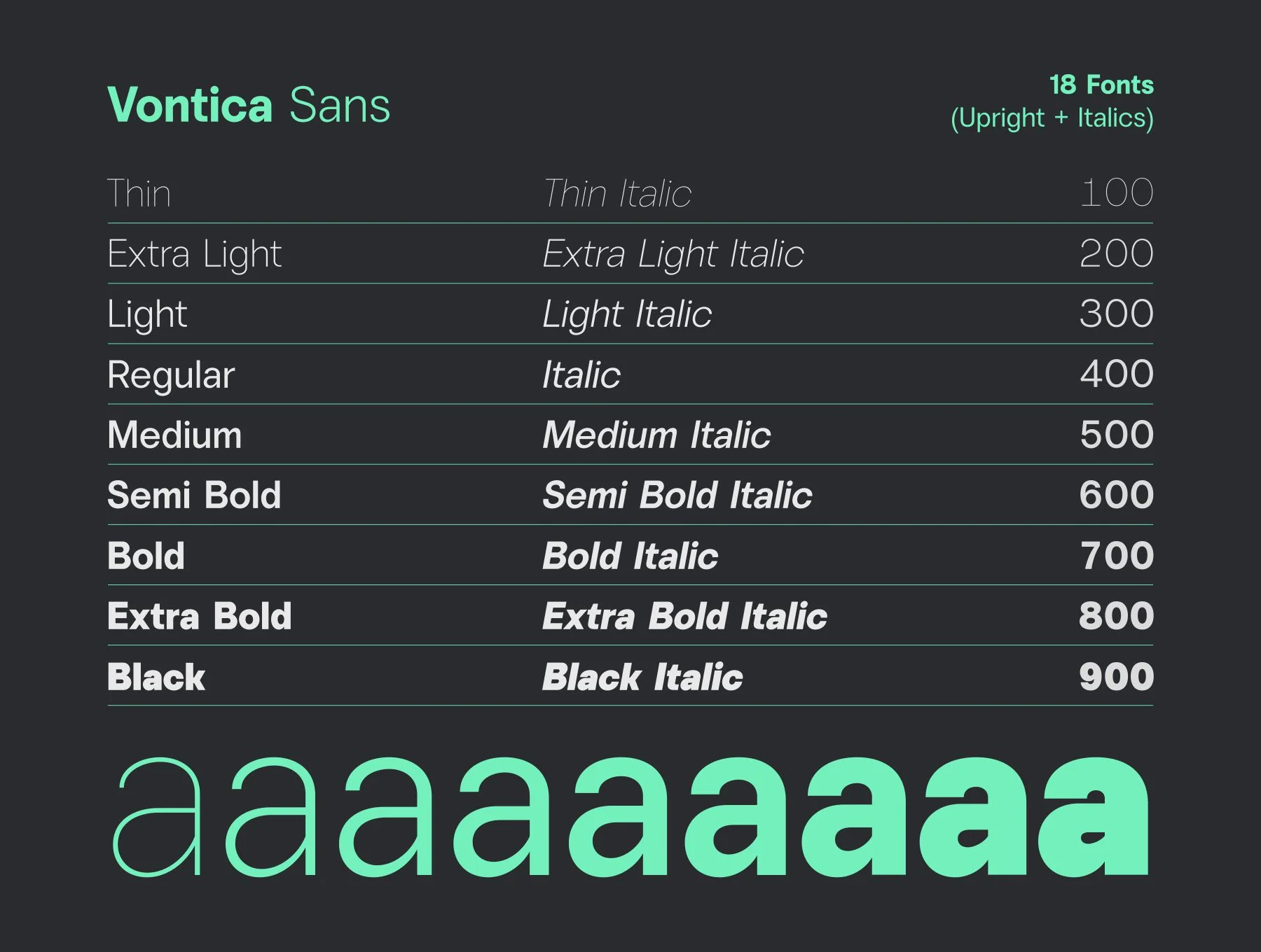 Vontica Sans 2