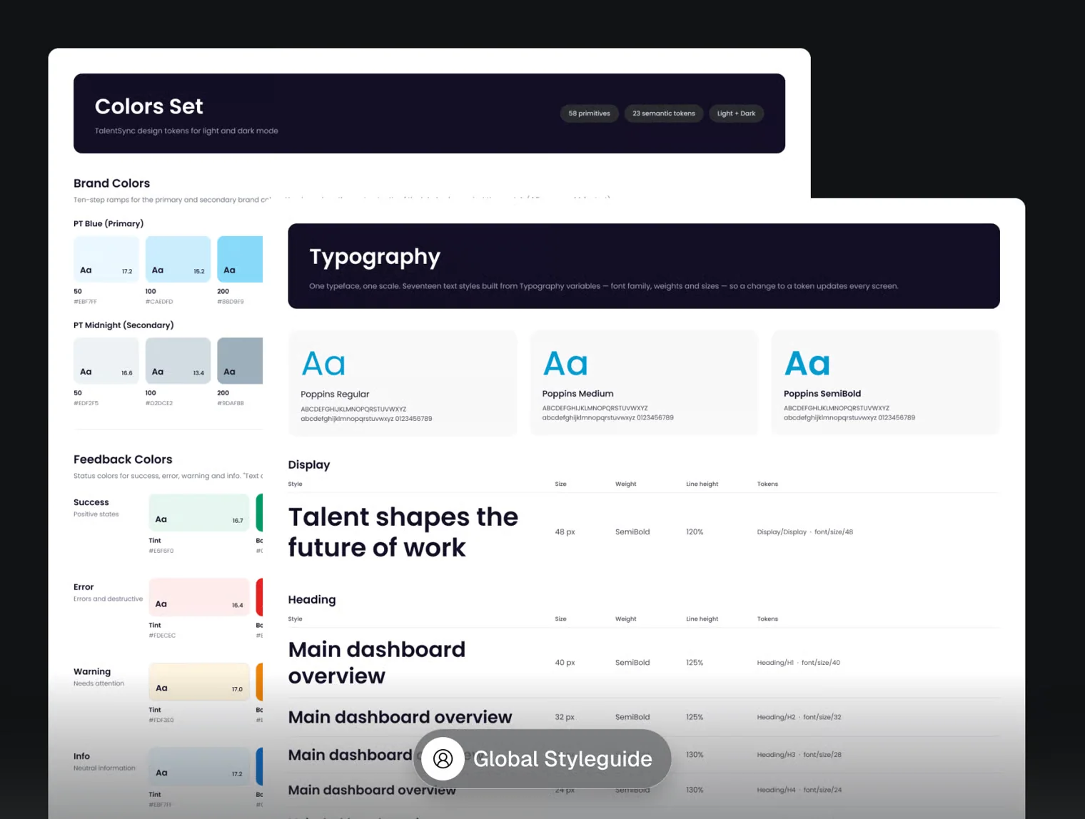 Vortex – Executive AI Assistant & Productivity Mobile App UI Kit 5