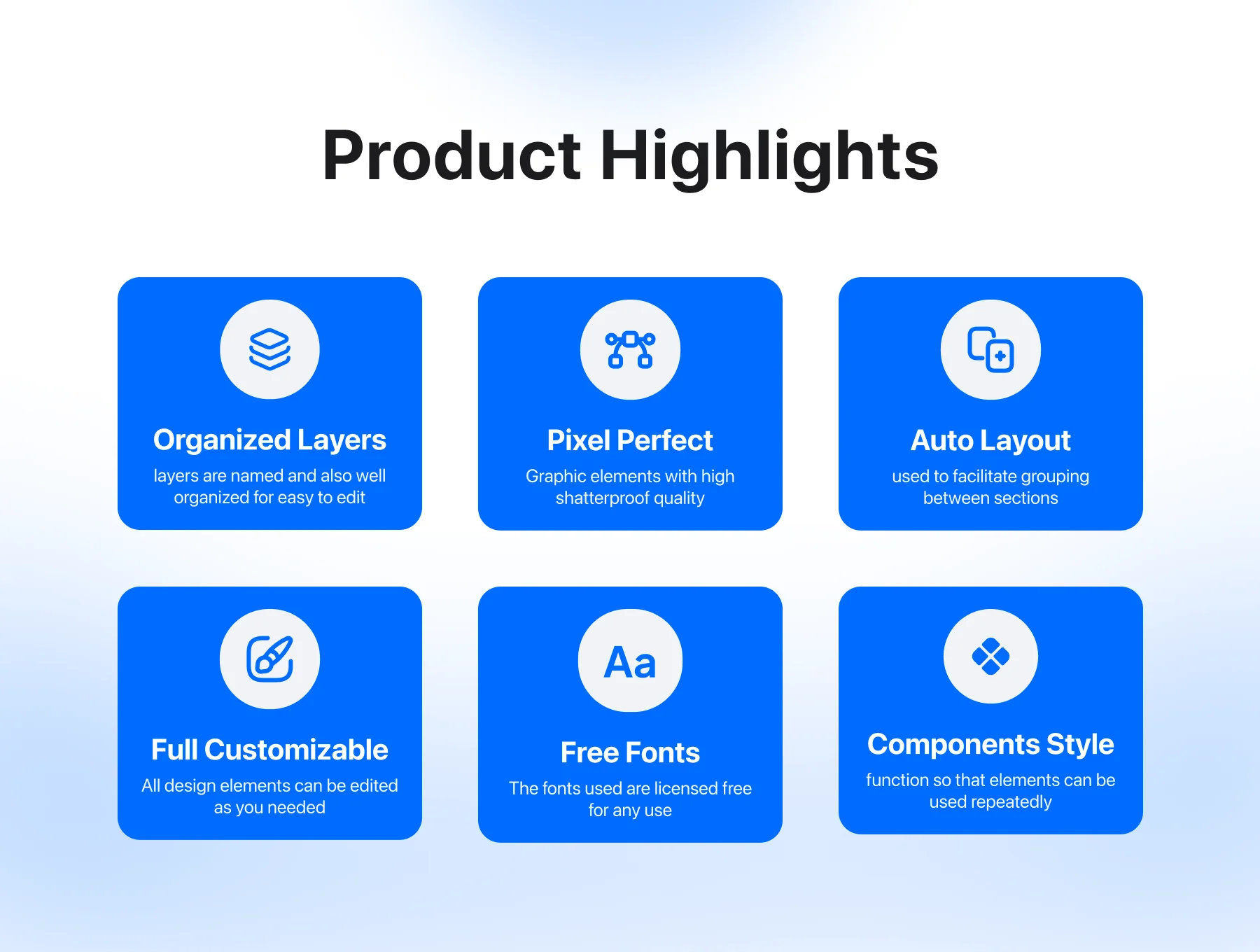 Vox - AI Trip Planner Apps UI KIT 2