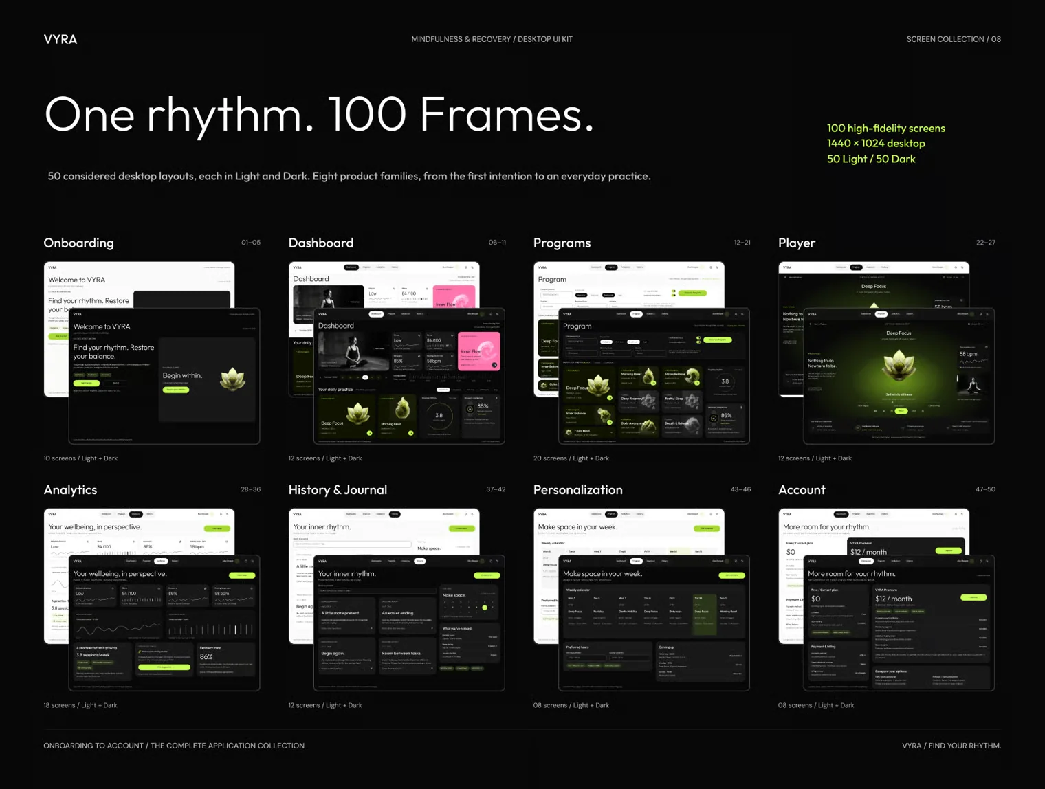 VYRA — Mindfulness & Recovery Desktop UI Kit 8