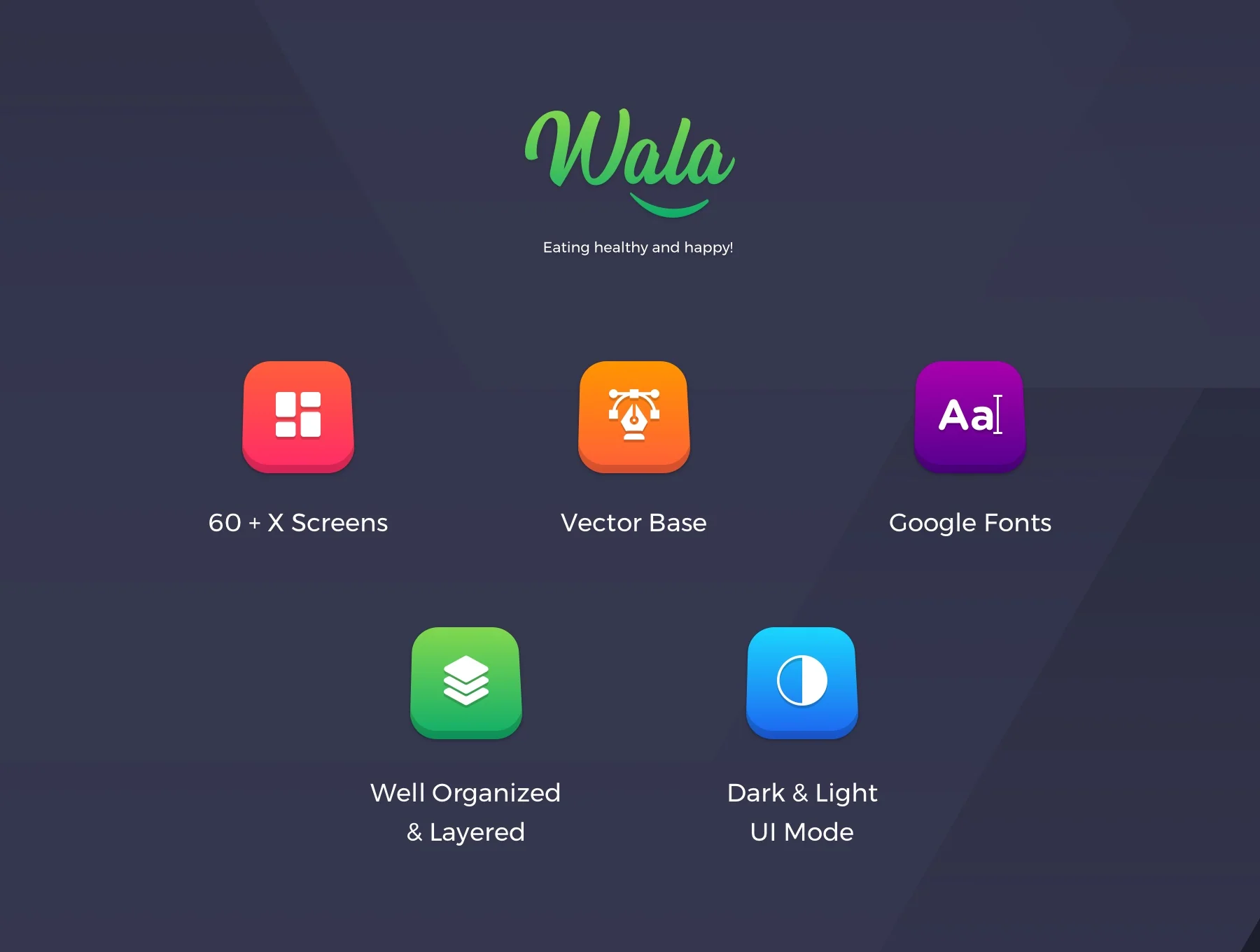 Wala - Food & Ingredients Delivery 2