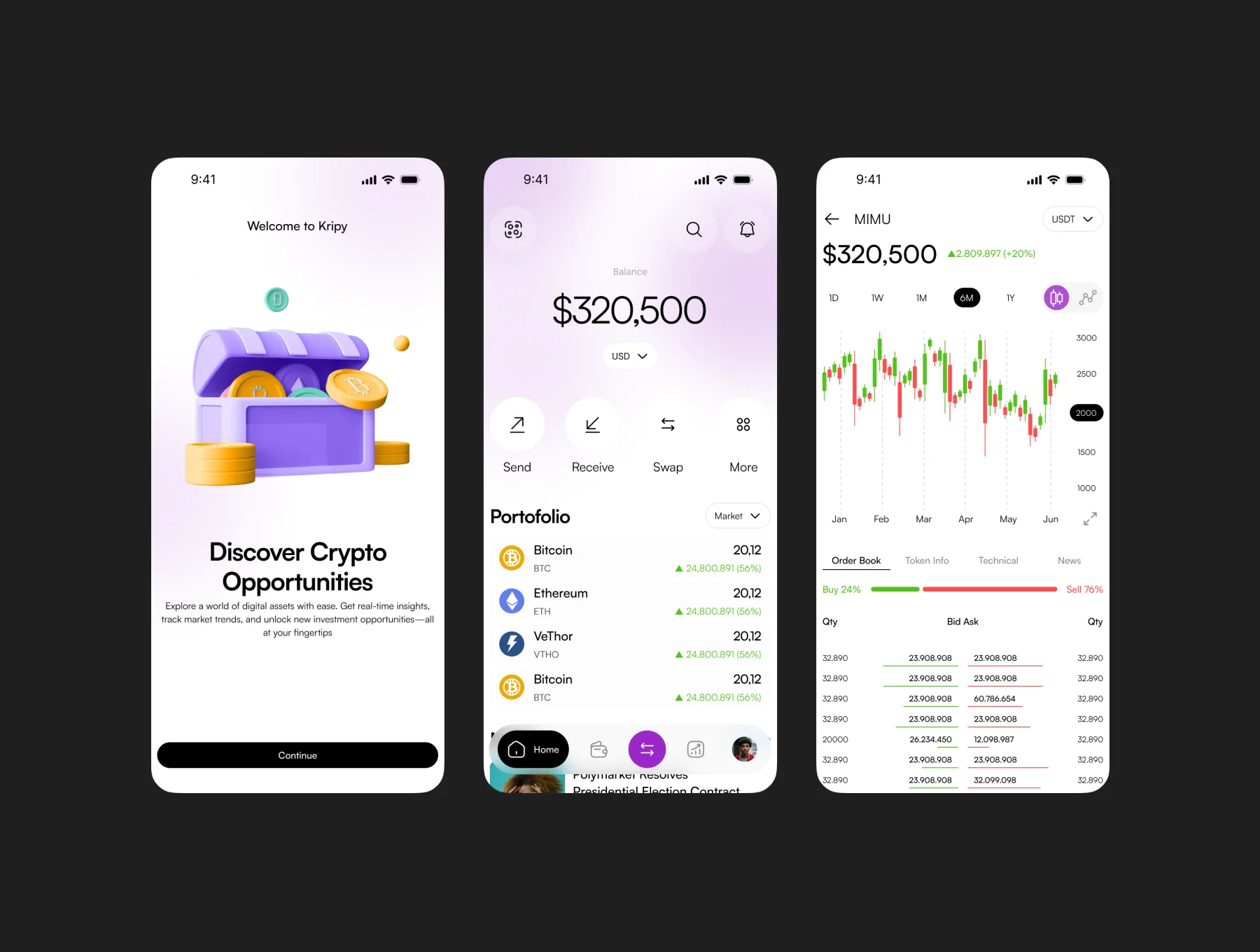 Walcy - Crypto Wallet Mobile UI KIT 6