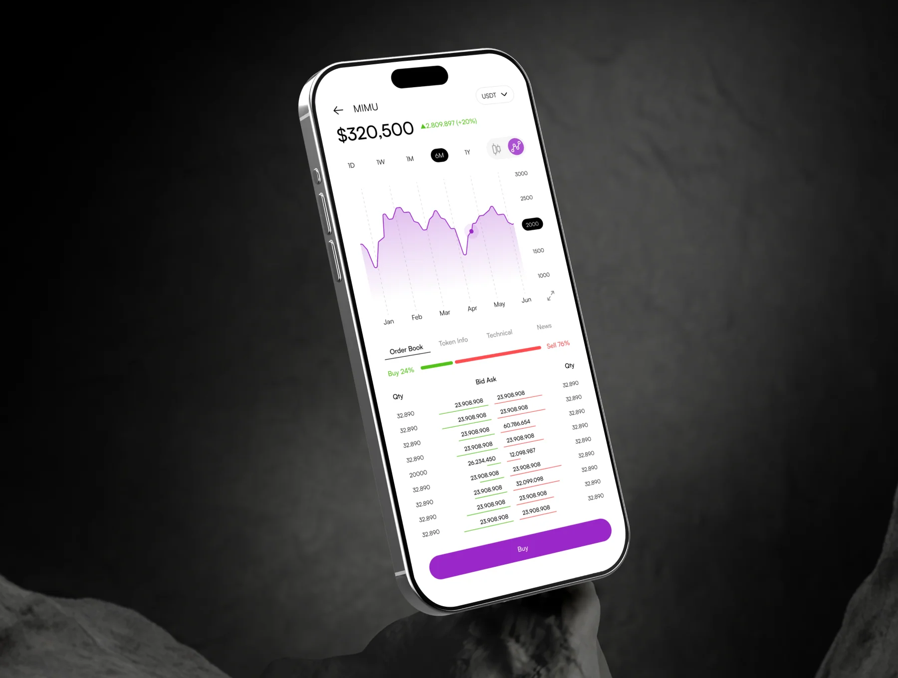 Walcy - Crypto Wallet Mobile UI KIT 7