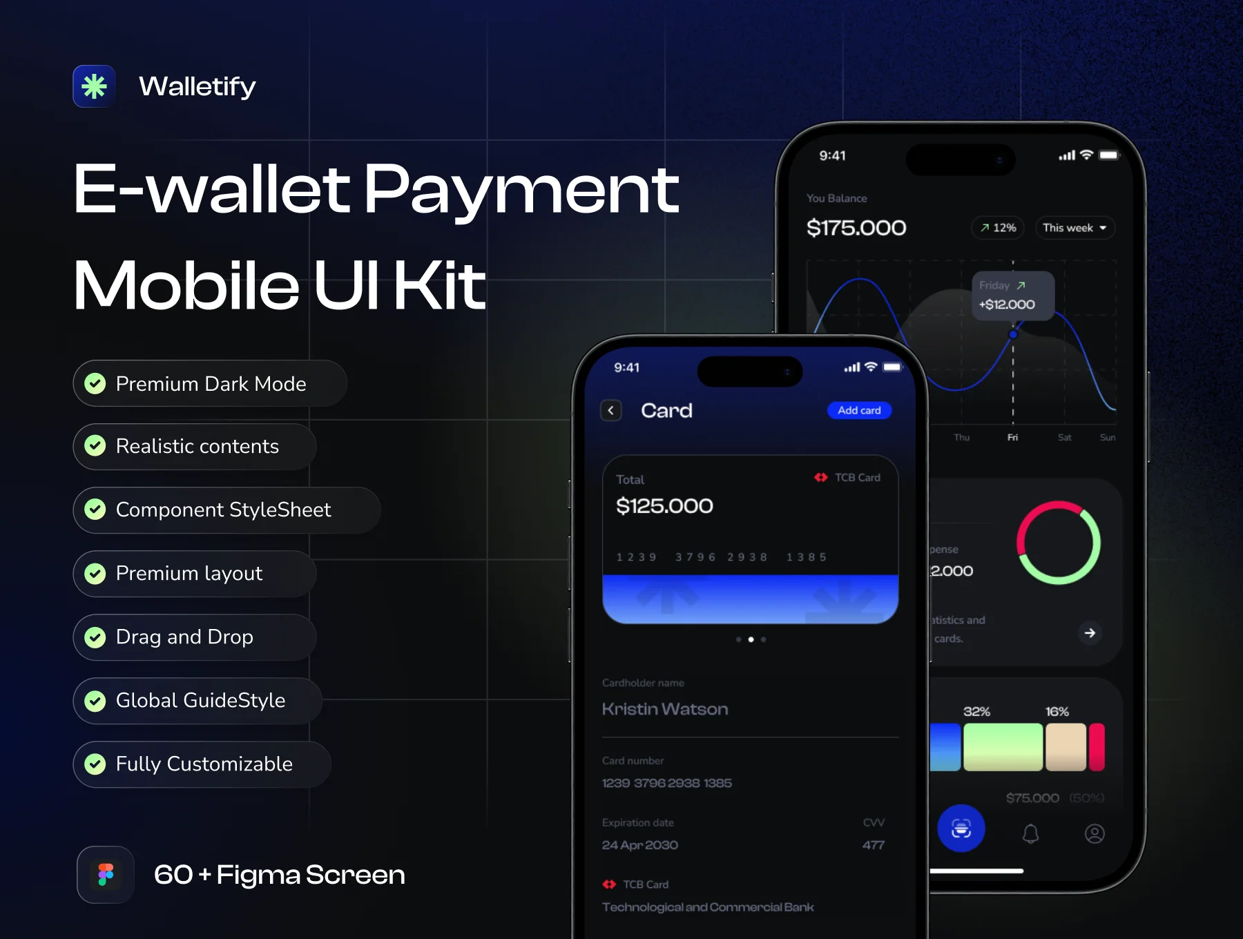 Walletify - E-wallet Payment Mobile UI Kit