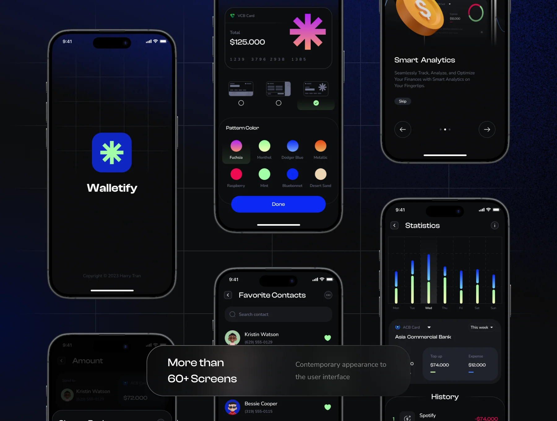 Walletify - E-wallet Payment Mobile UI Kit 7