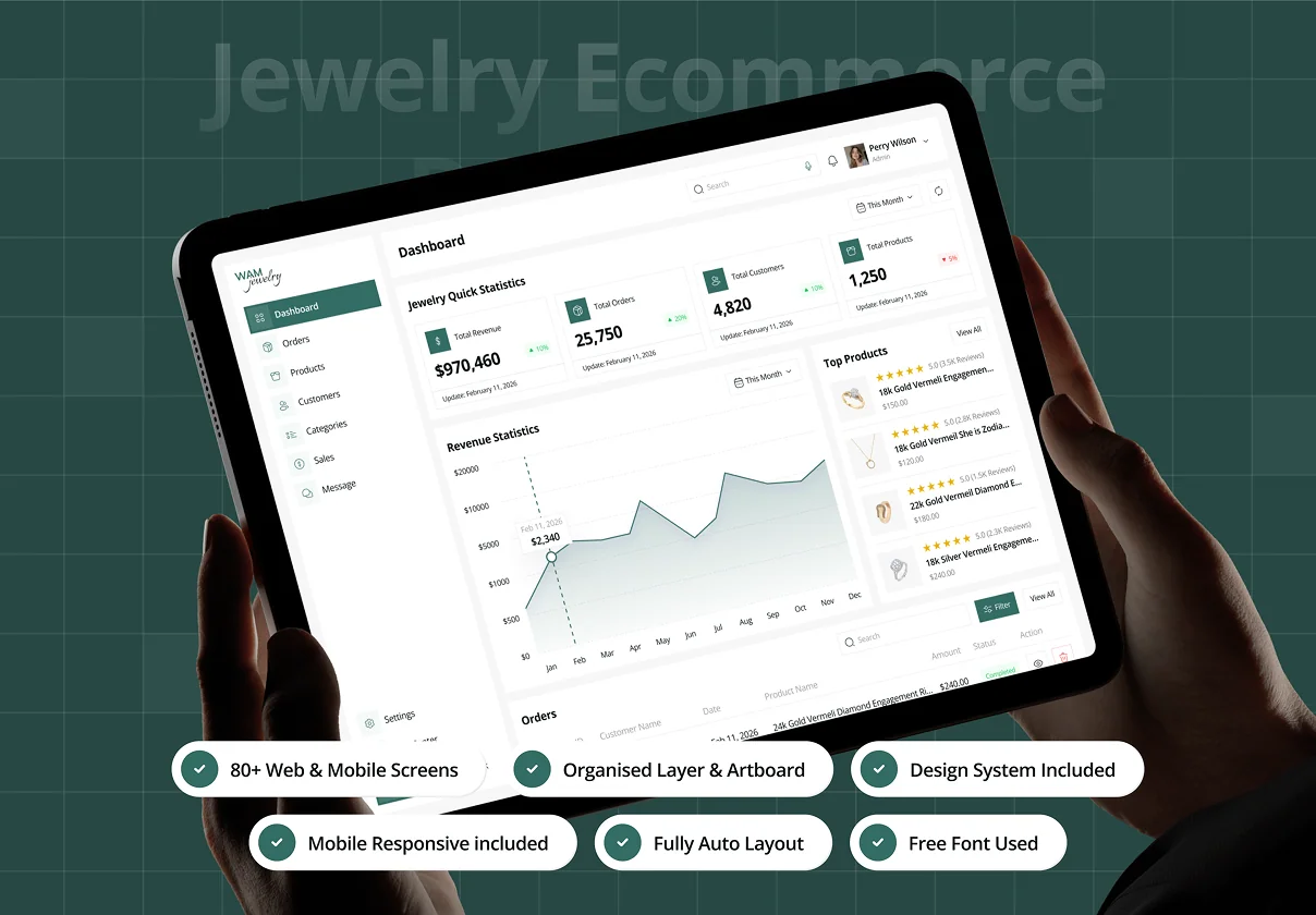 WAMjewelry - Jewelry Ecommerce Dashboard Admin UI Kit