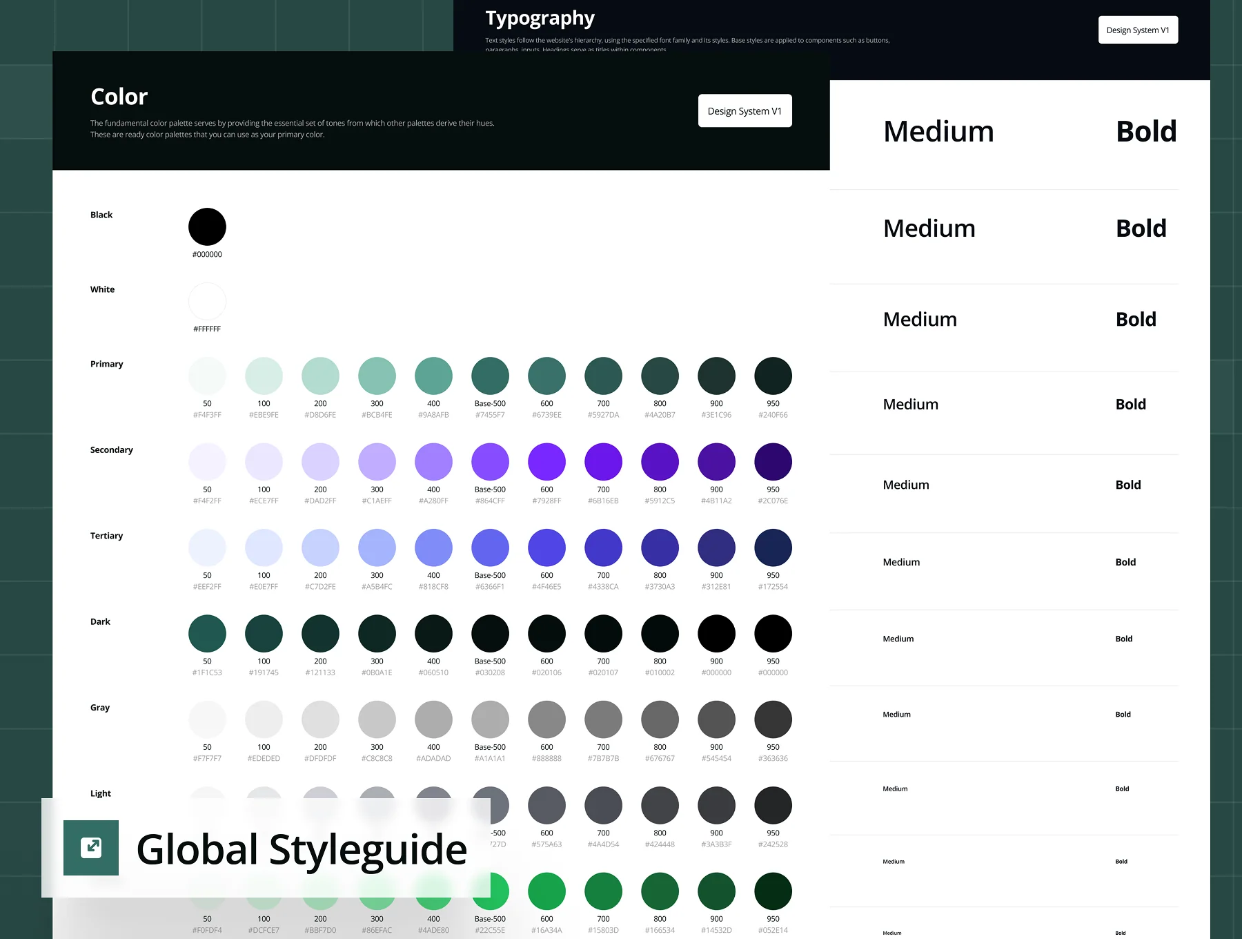 WAMjewelry - Jewelry Ecommerce Dashboard Admin UI Kit 6
