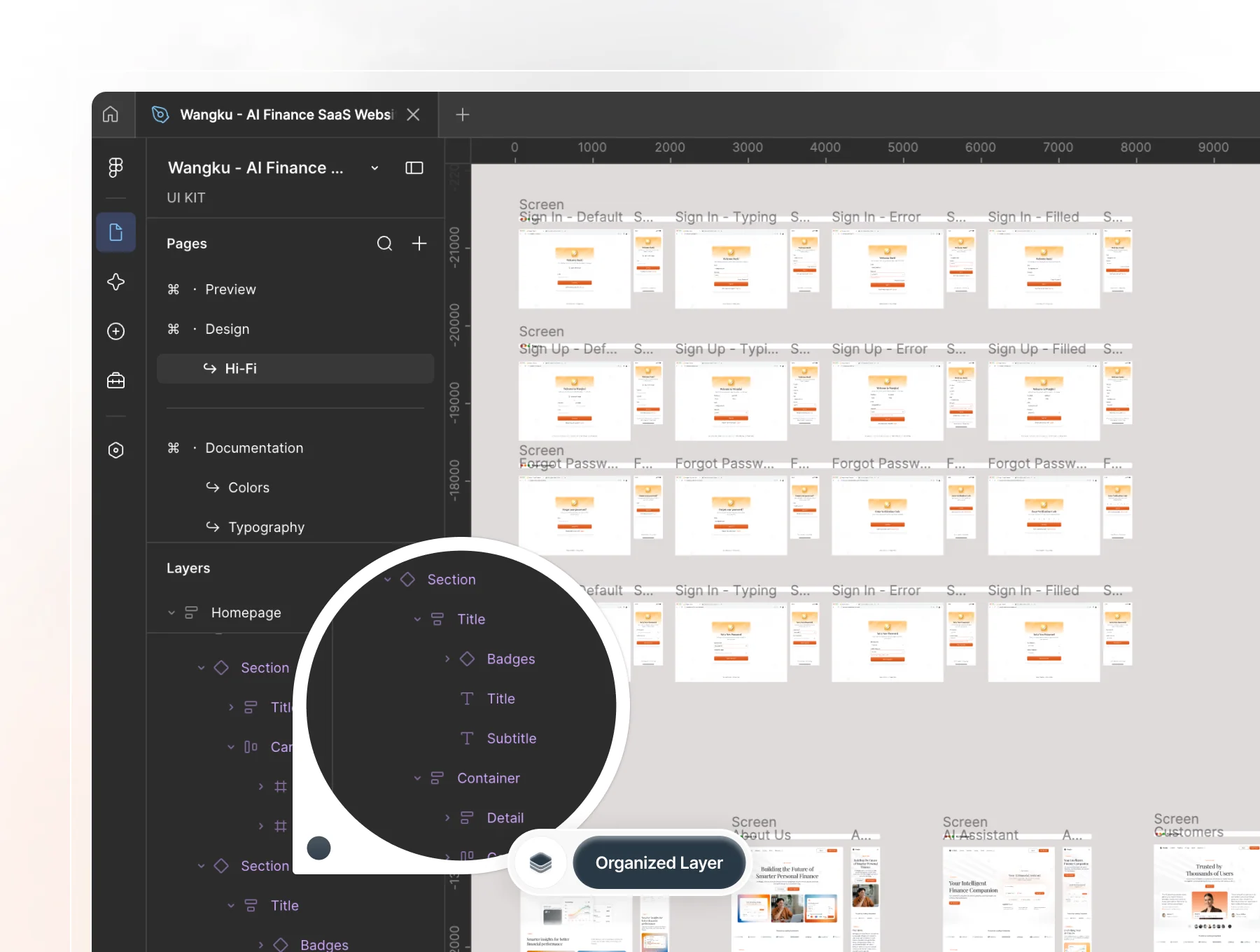 Wangku - AI Finance SaaS Website UI Kit 2