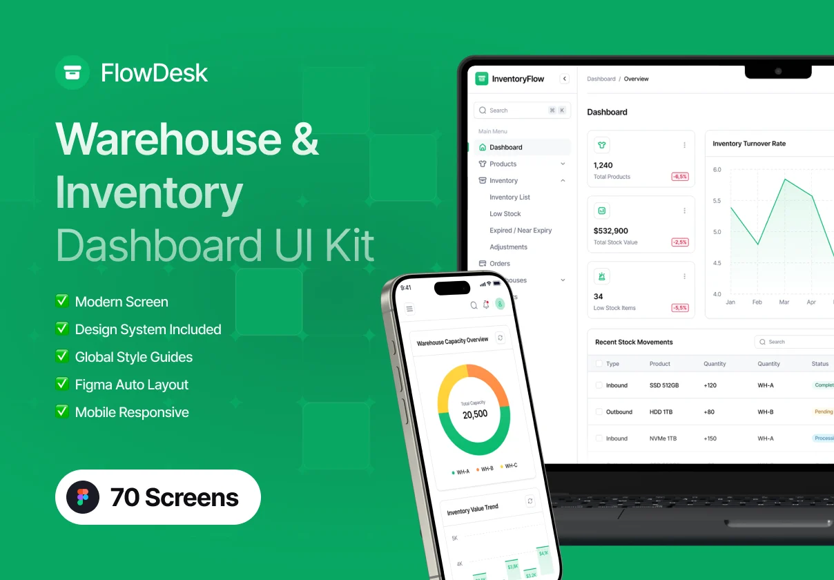 FlowDesk — Warehouse & Inventory Management UI Kit