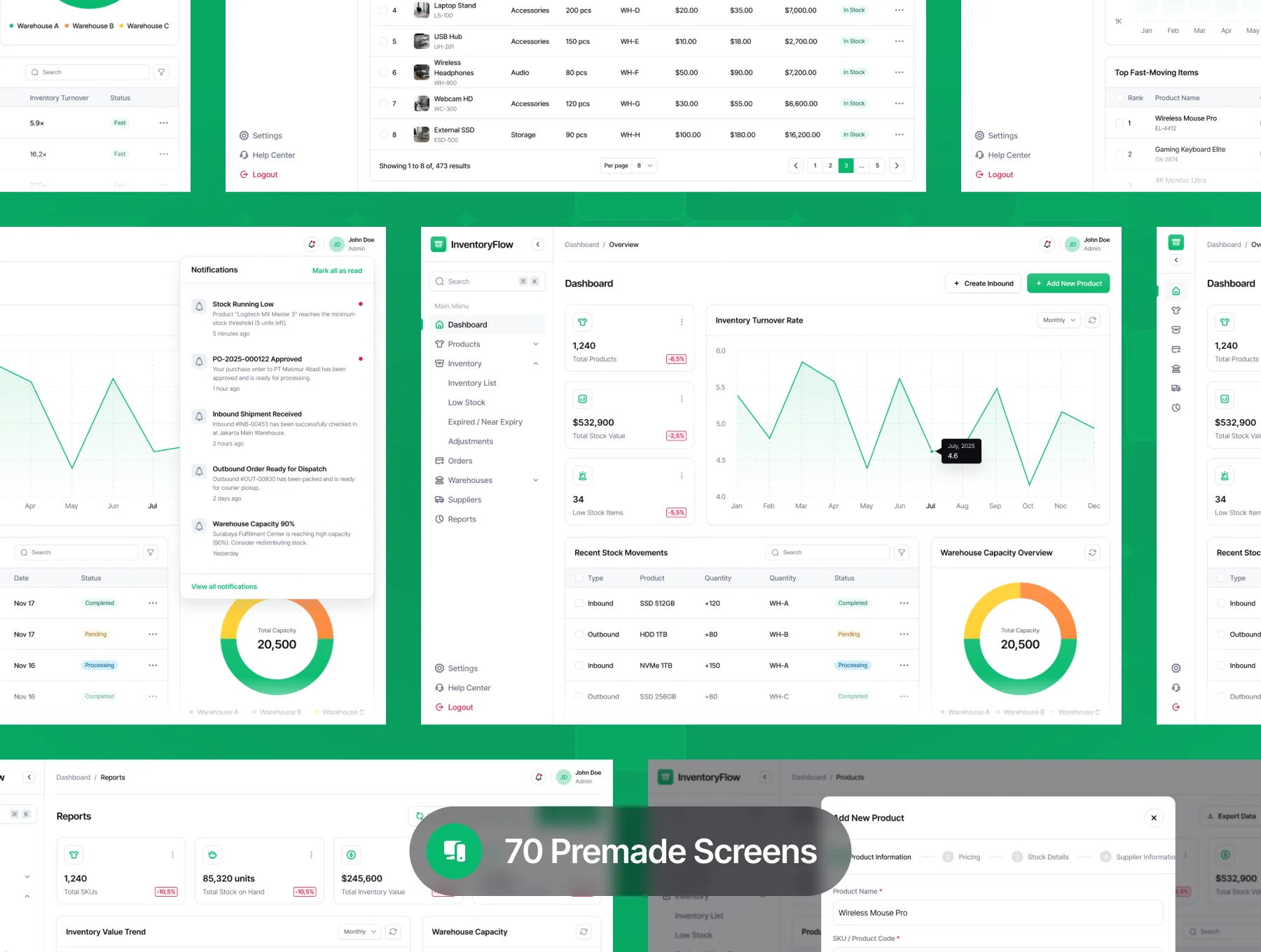 FlowDesk — Warehouse & Inventory Management UI Kit 5