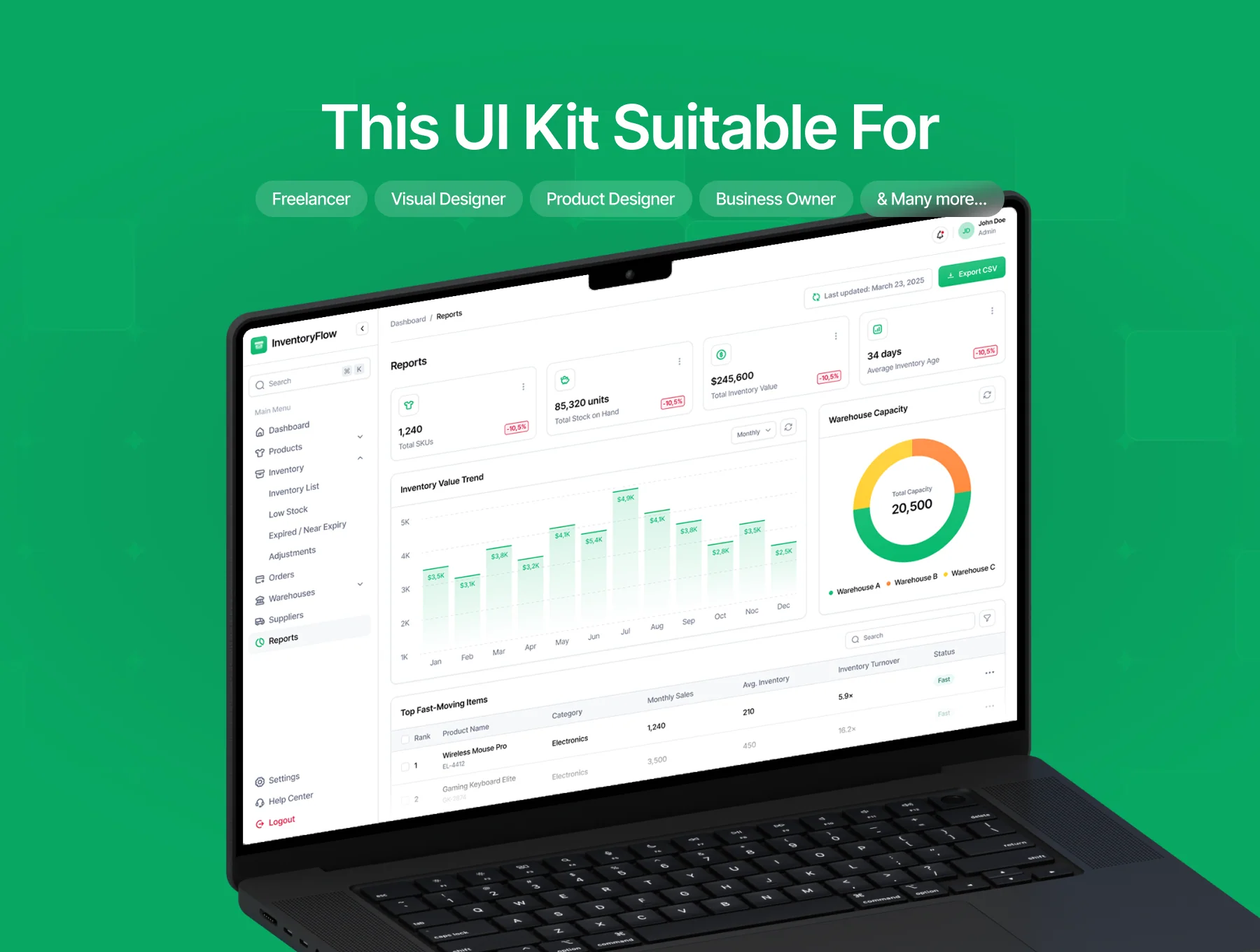 FlowDesk — Warehouse & Inventory Management UI Kit 7