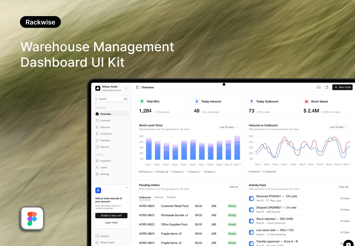 Warehouse Management Dashboard UI Kit - Rackwise