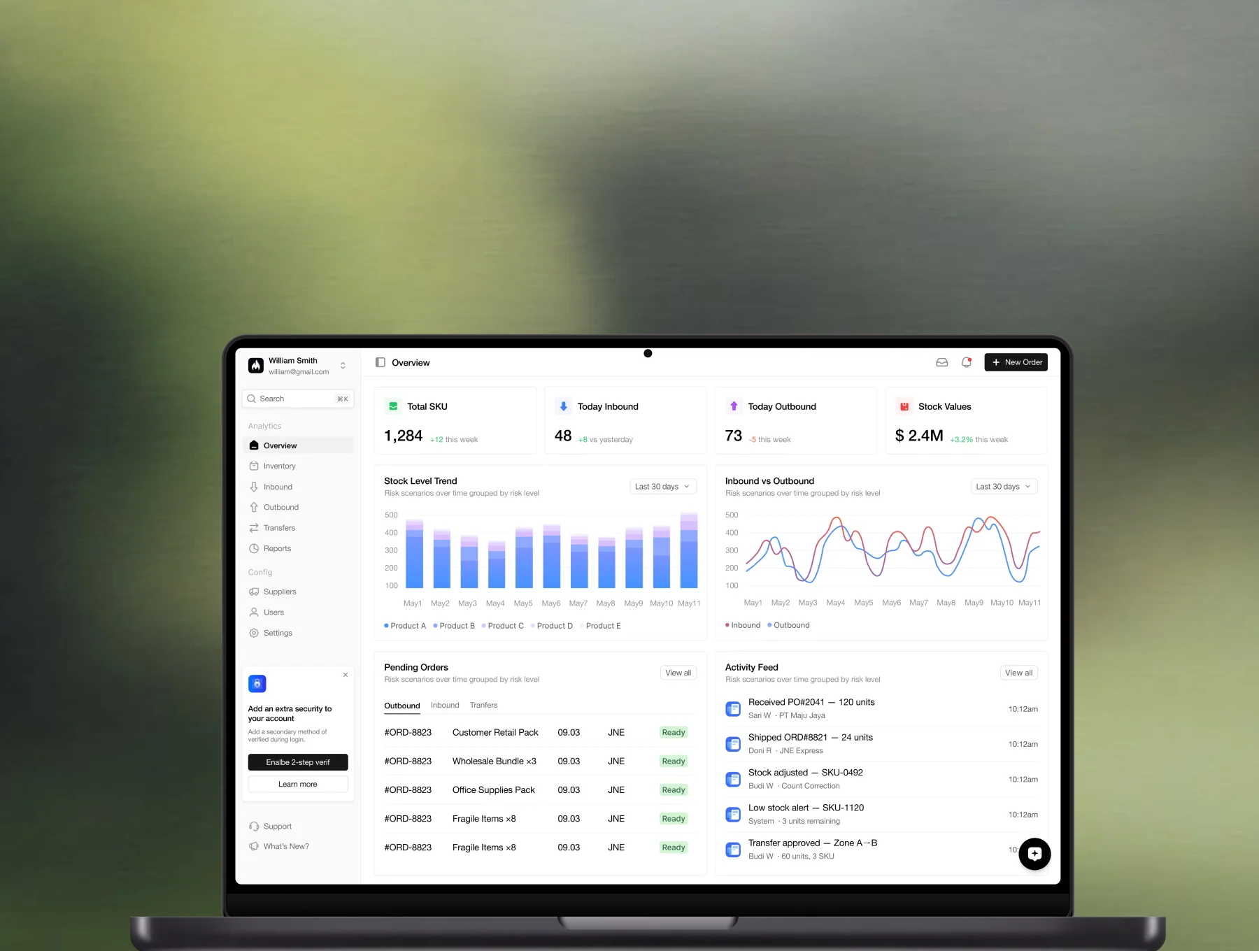 Warehouse Management Dashboard UI Kit - Rackwise