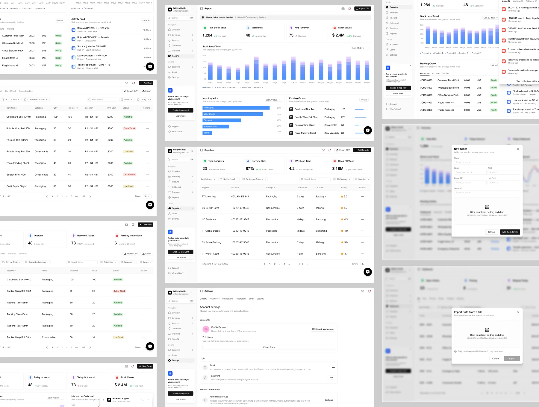 Warehouse Management Dashboard UI Kit - Rackwise 2