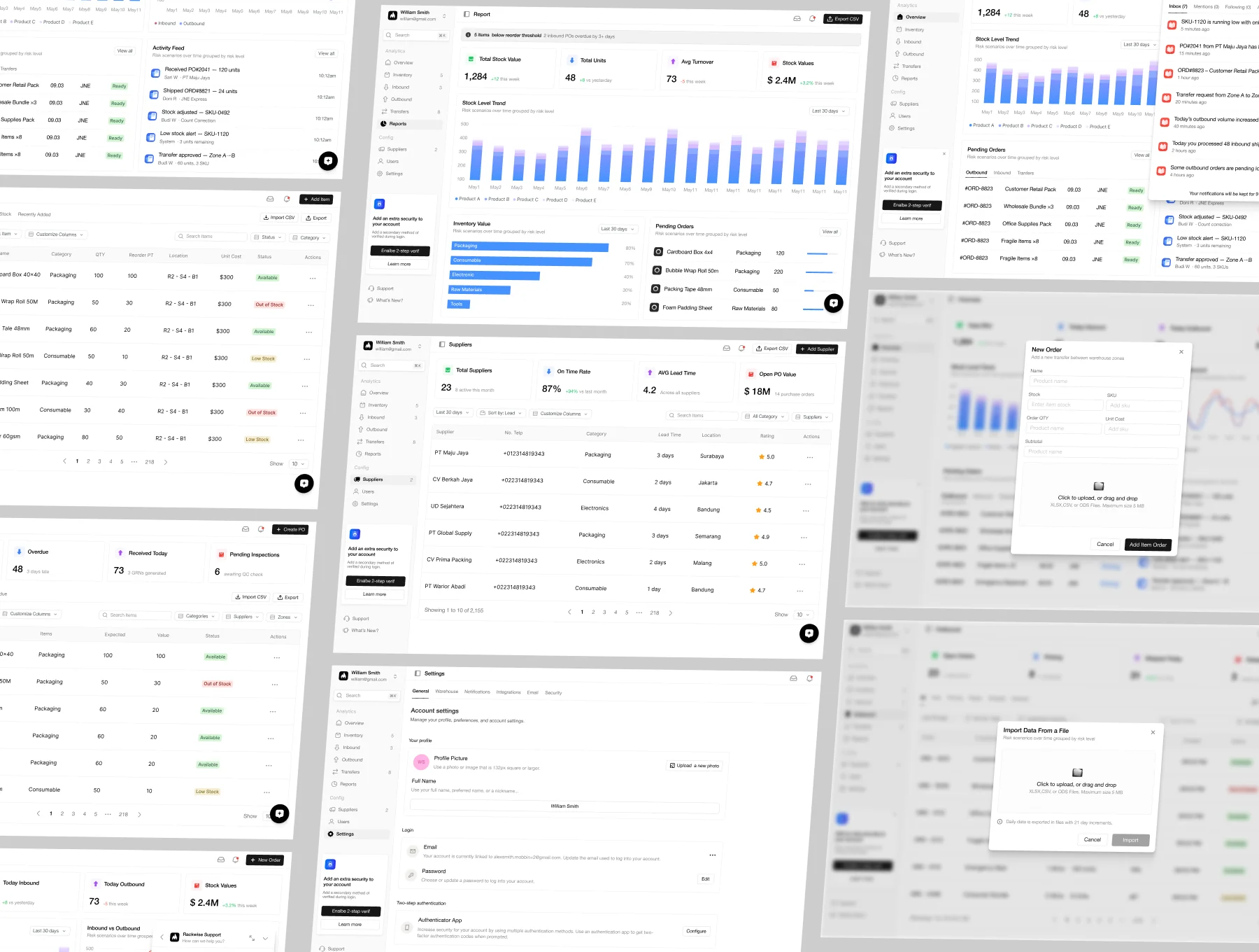Warehouse Management Dashboard UI Kit - Rackwise 3