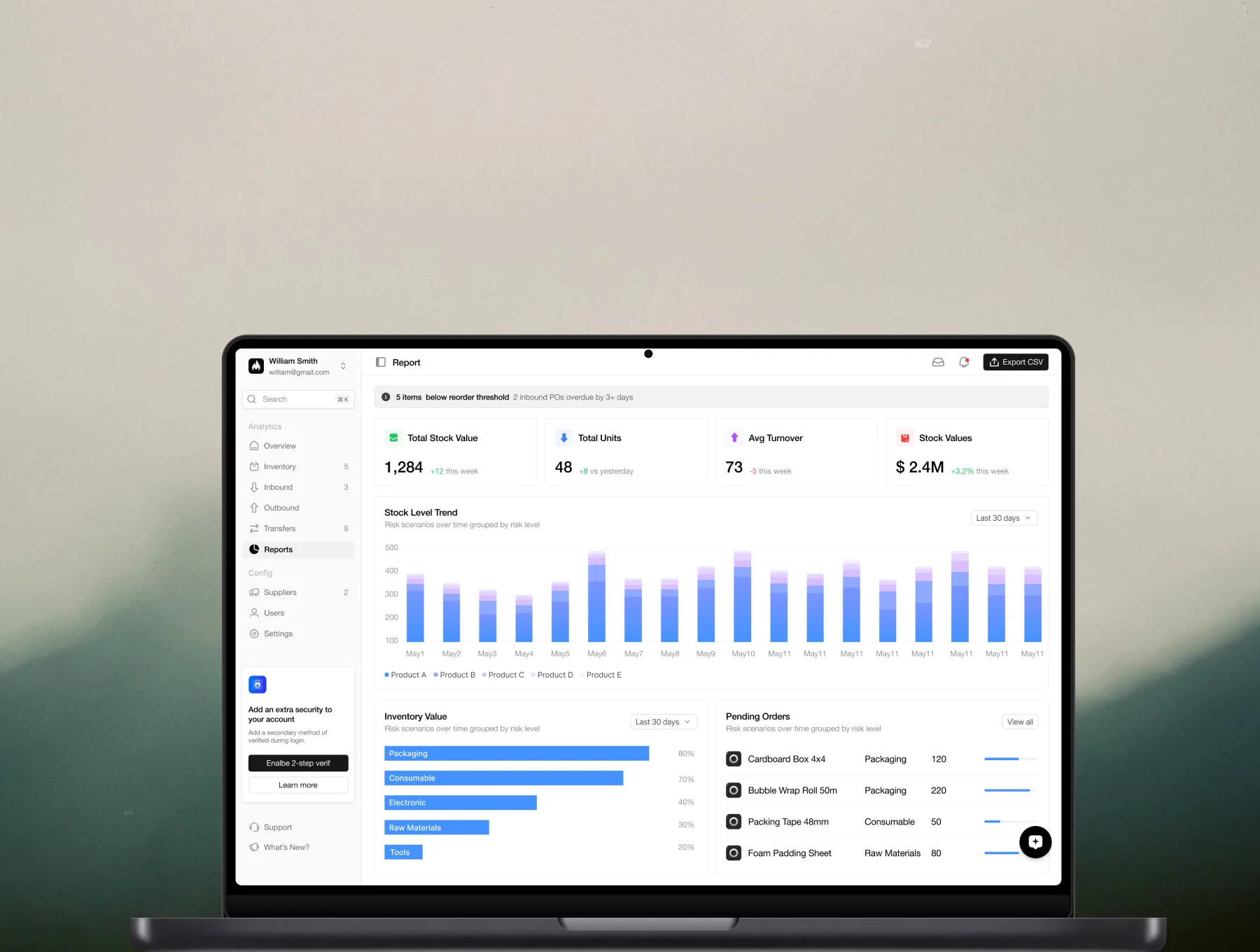 Warehouse Management Dashboard UI Kit - Rackwise 4