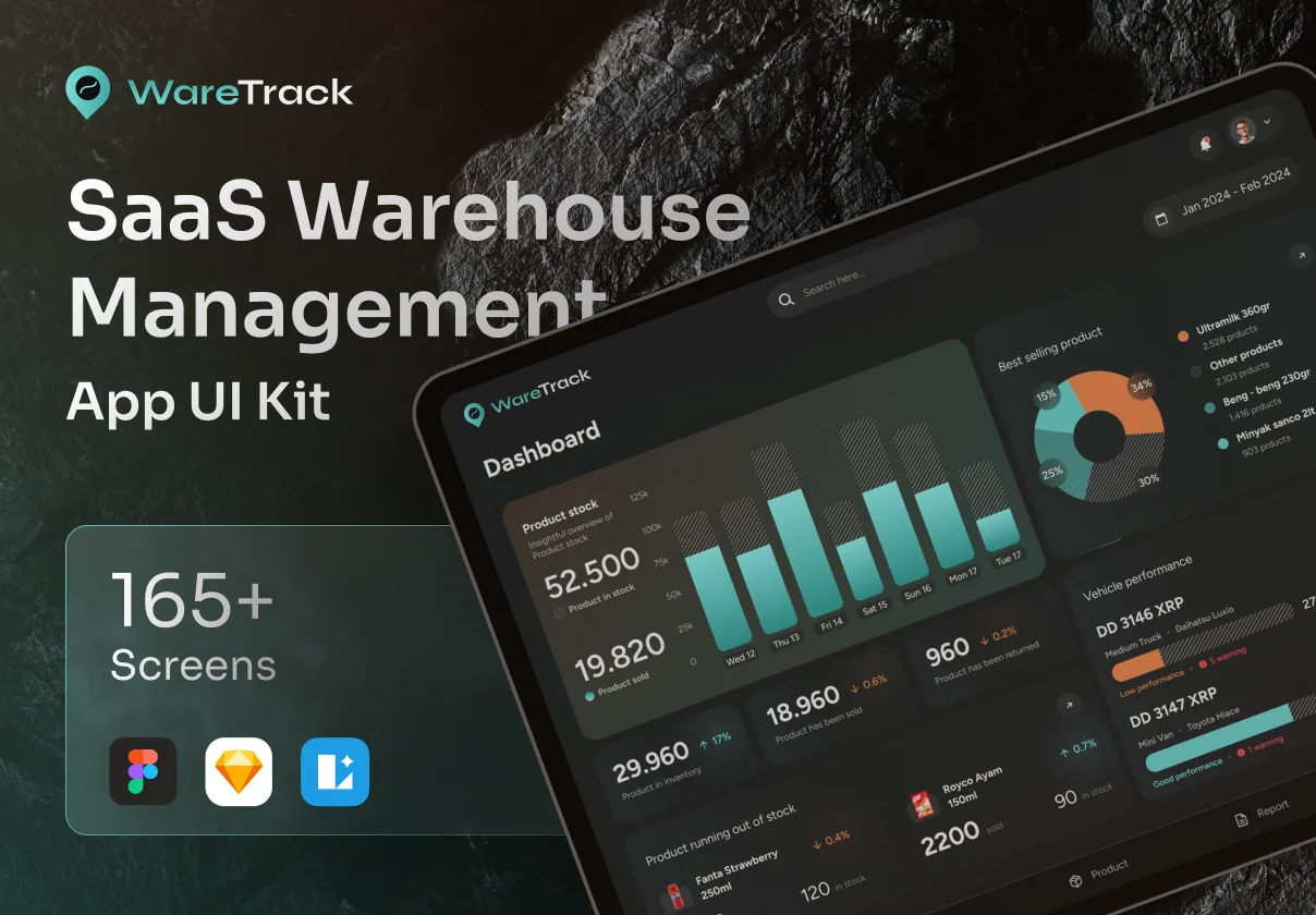 WareTrack - SAAS Warehouse Management App UI Kit