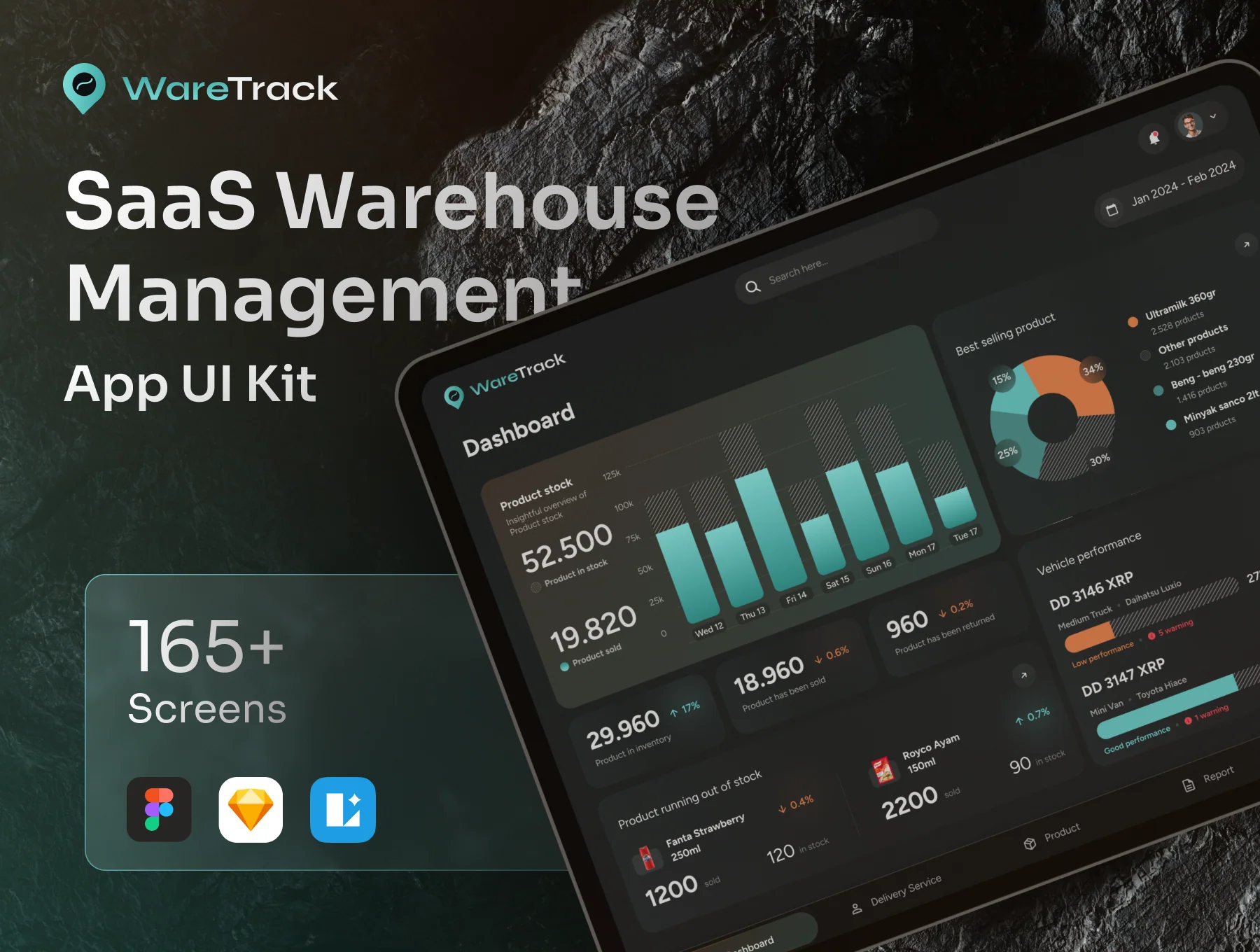 WareTrack - SAAS Warehouse Management App UI Kit