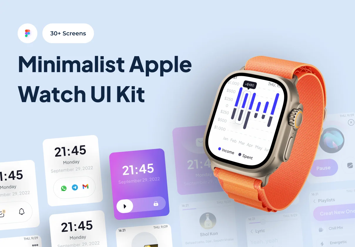 WatchKuy - Apple Watch UI Kit