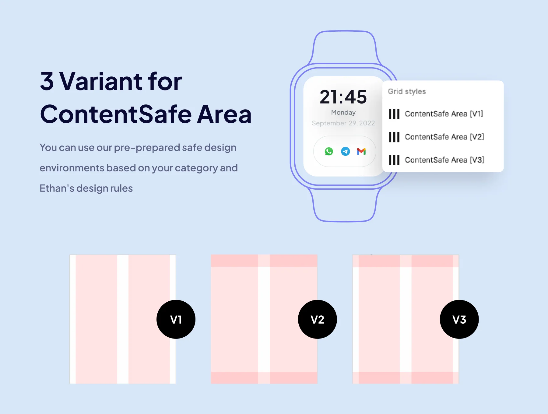 WatchKuy - Apple Watch UI Kit 6