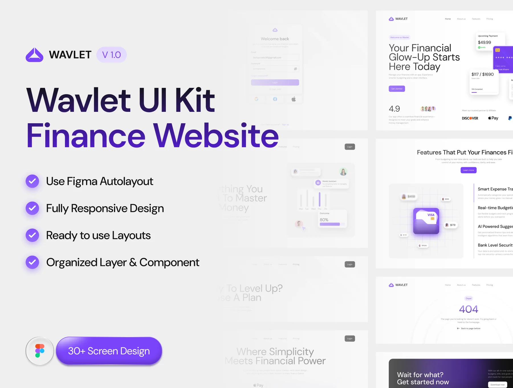 Wavlet – Finance Website UI Kit
