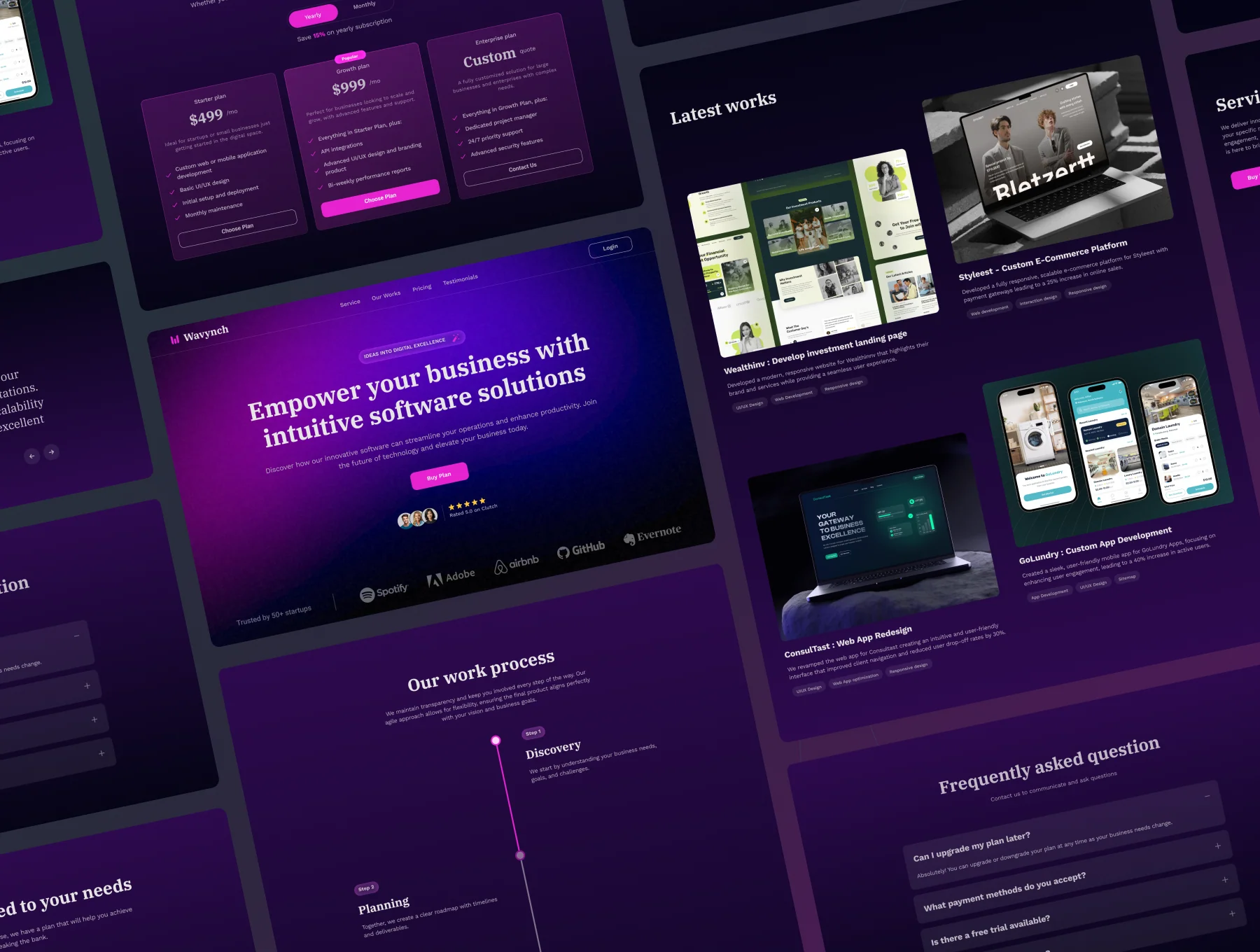 Wavynch - SaaS & Startup Landing Page Template 2