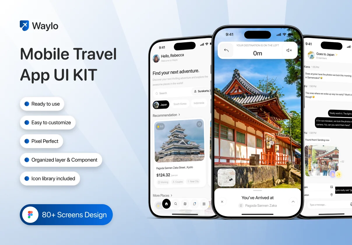 Waylo – Travel Mobile App UI Kit