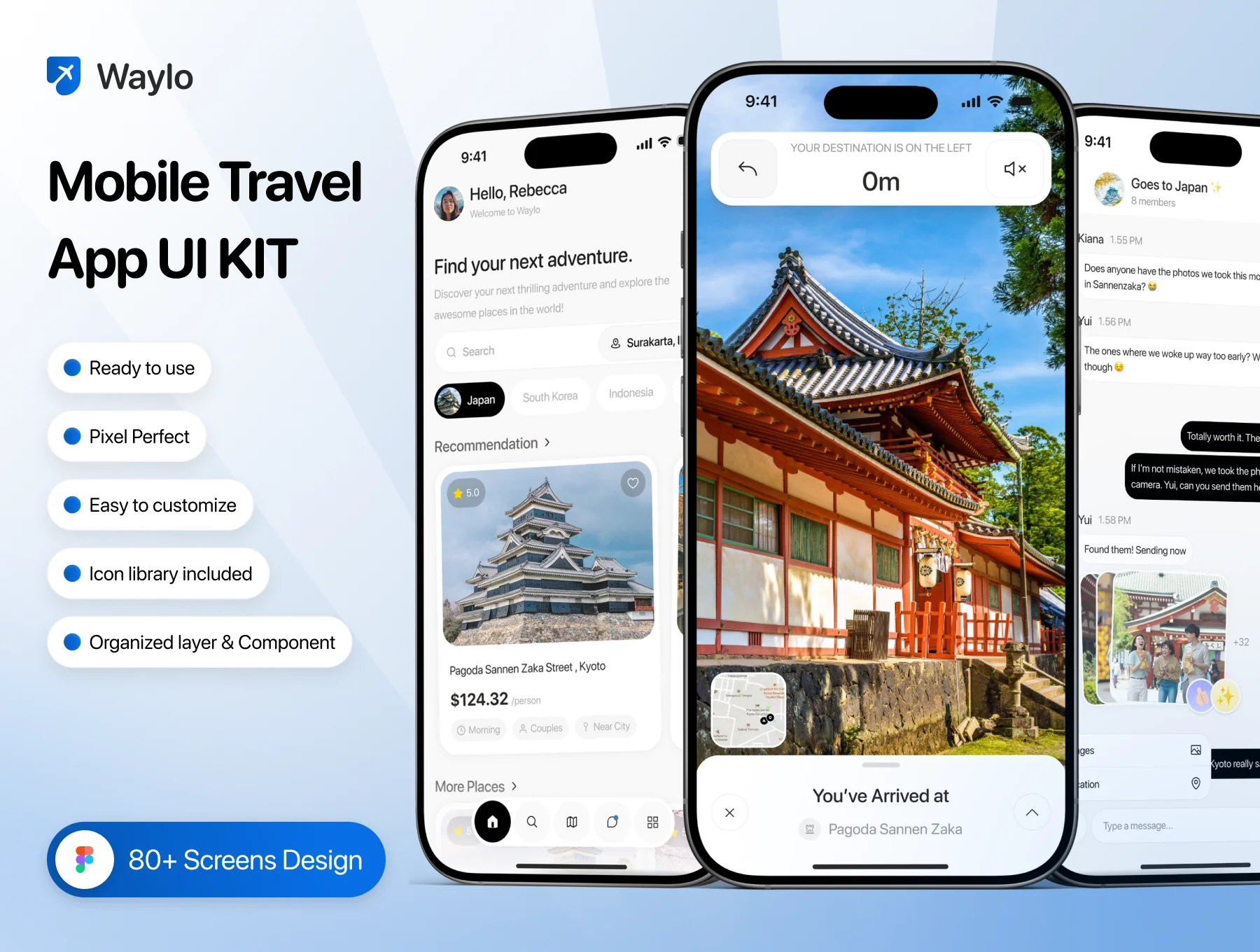Waylo – Travel Mobile App UI Kit