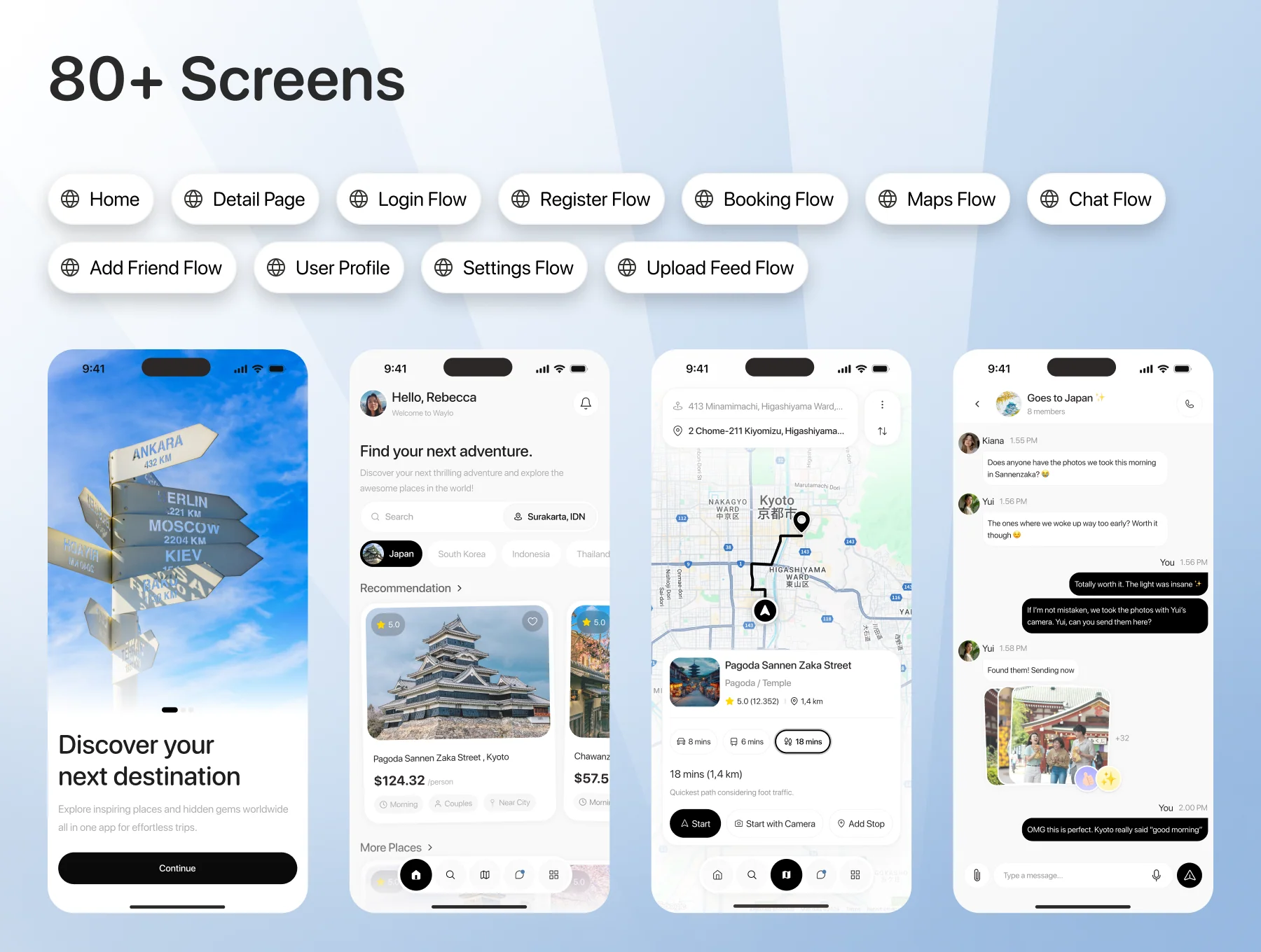 Waylo – Travel Mobile App UI Kit 3