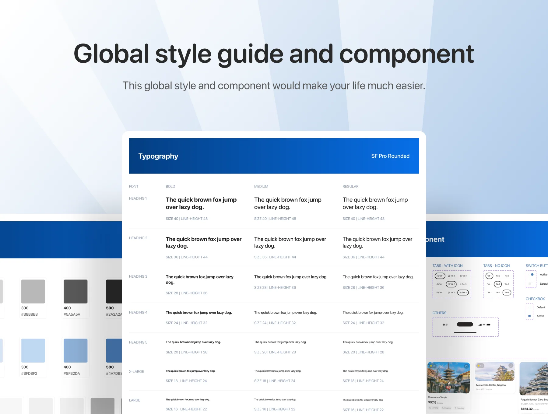 Waylo – Travel Mobile App UI Kit 5