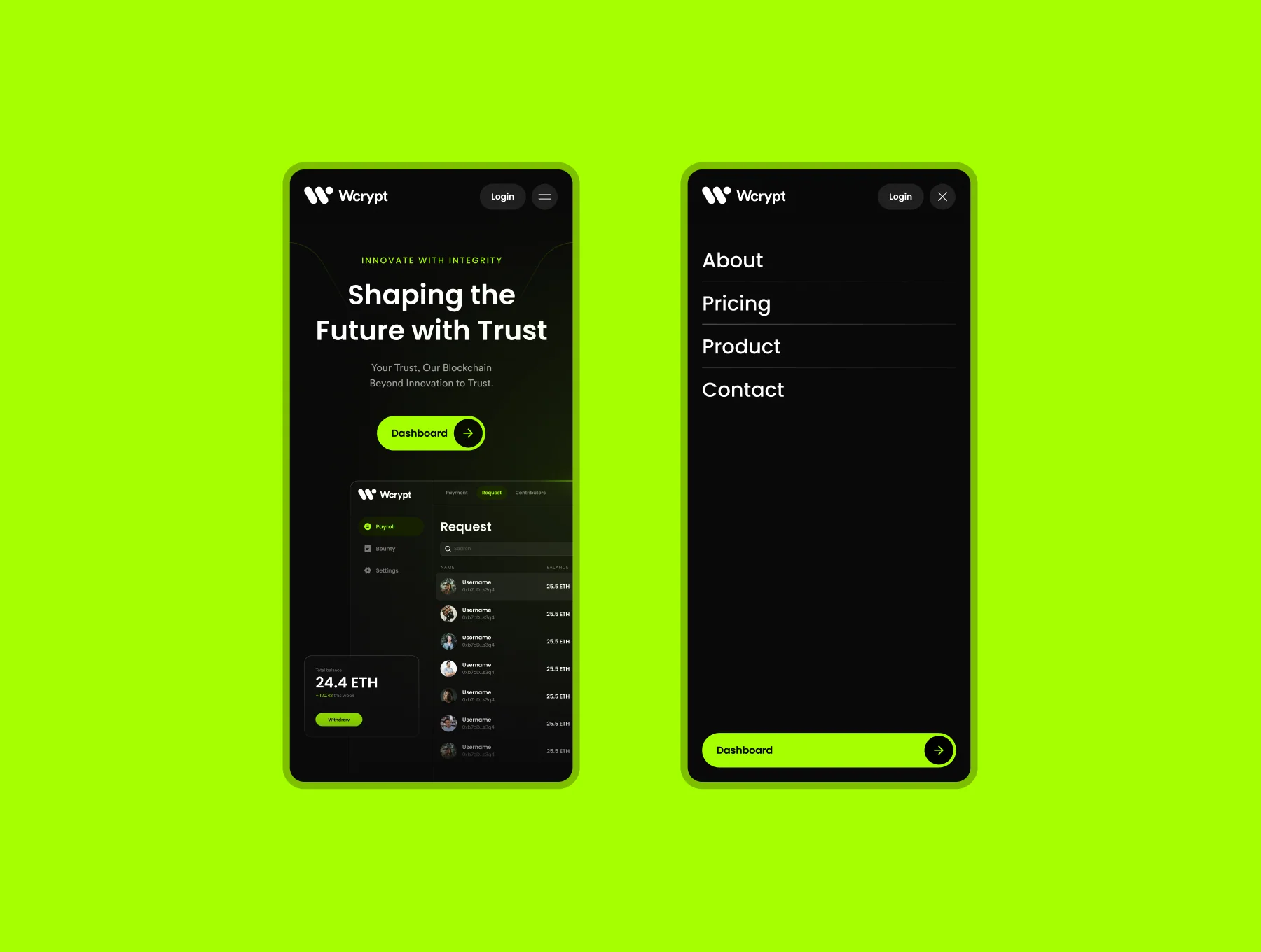Wcrypt - Figma website, dashboard template 2