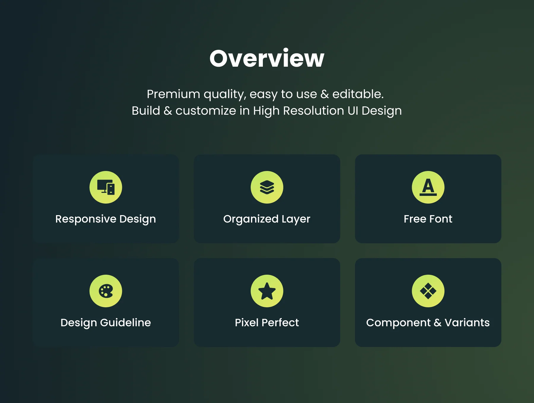 WealthInv - Investment Landing Page Template 3