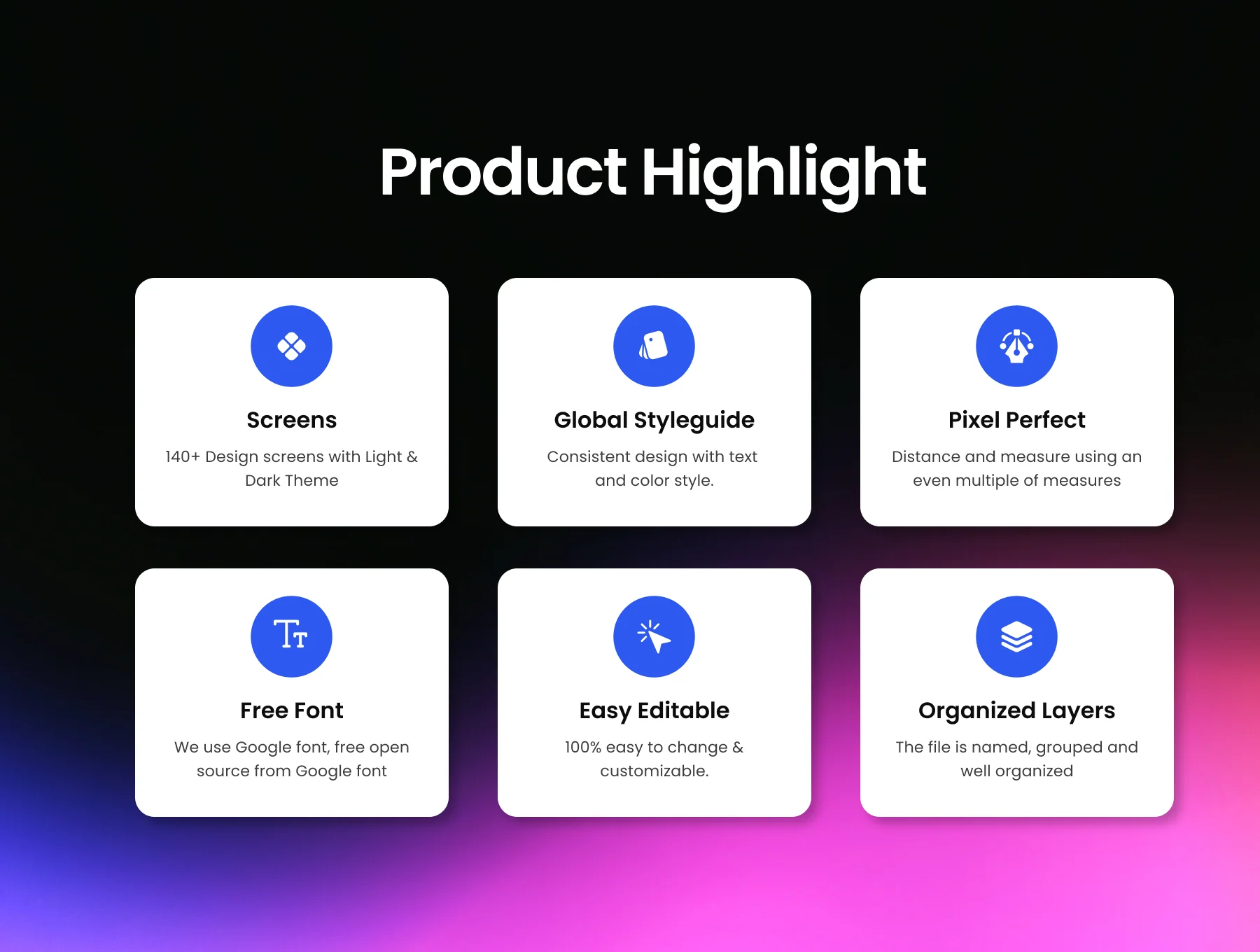 Wearo Jacket E Commerce App Ui Kit 2