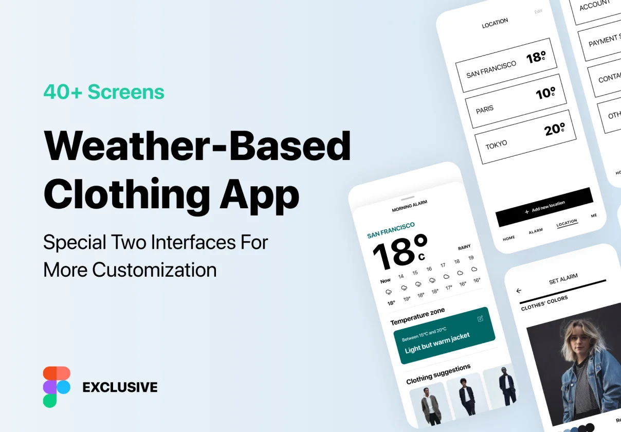 WeathApp - Figma UI KIT