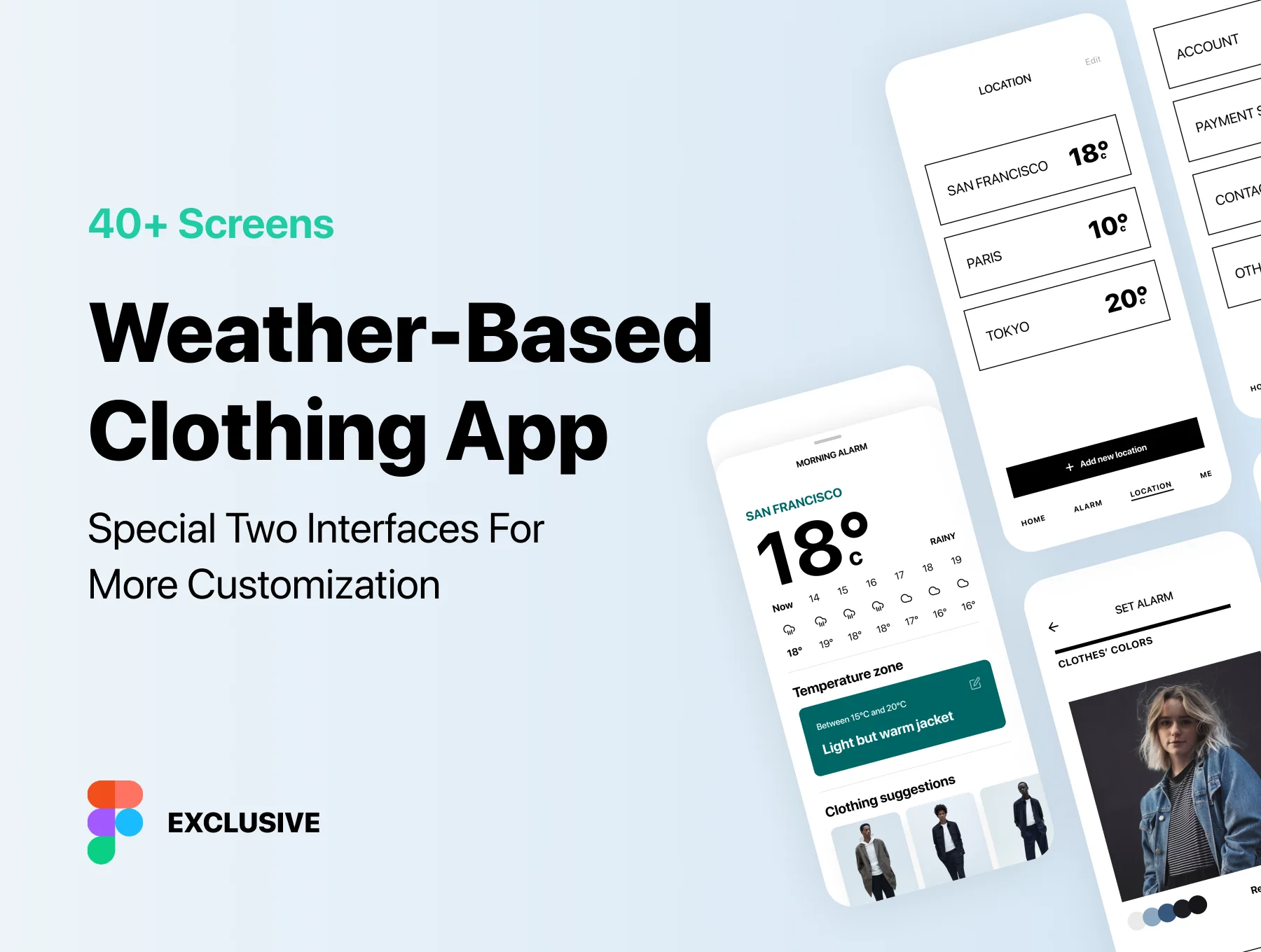 WeathApp - Figma UI KIT