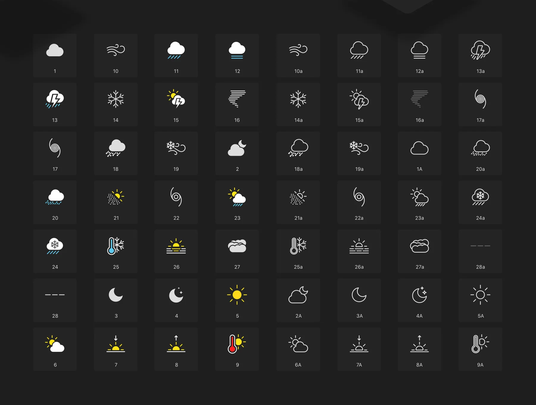 Weather Icons 5