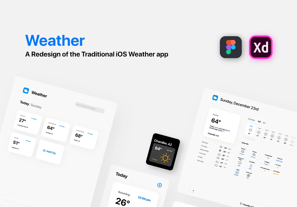 Weather UI Kit
