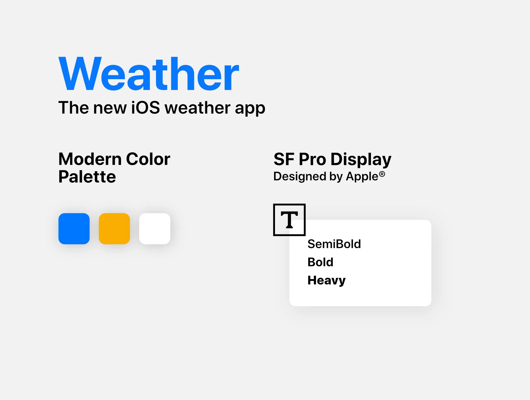 Weather UI Kit